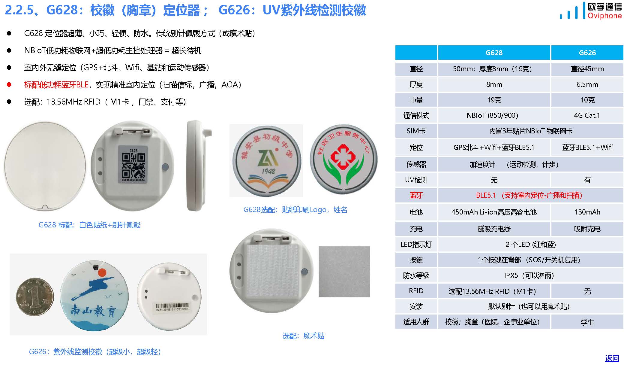 欧孚通信-智能穿戴、室内外融合定位产品和方案-20241115_页面_17.jpg