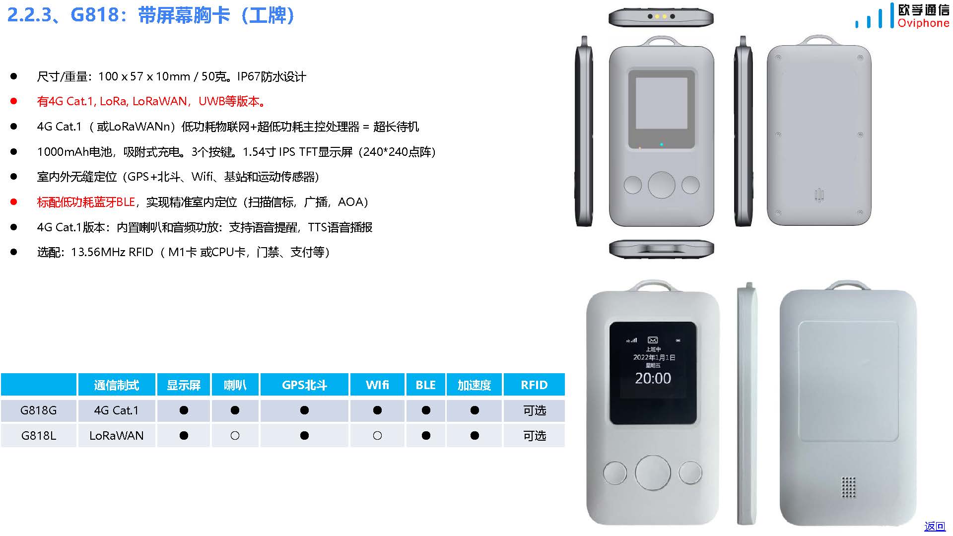 欧孚通信-智能穿戴、室内外融合定位产品和方案-20241115_页面_15.jpg