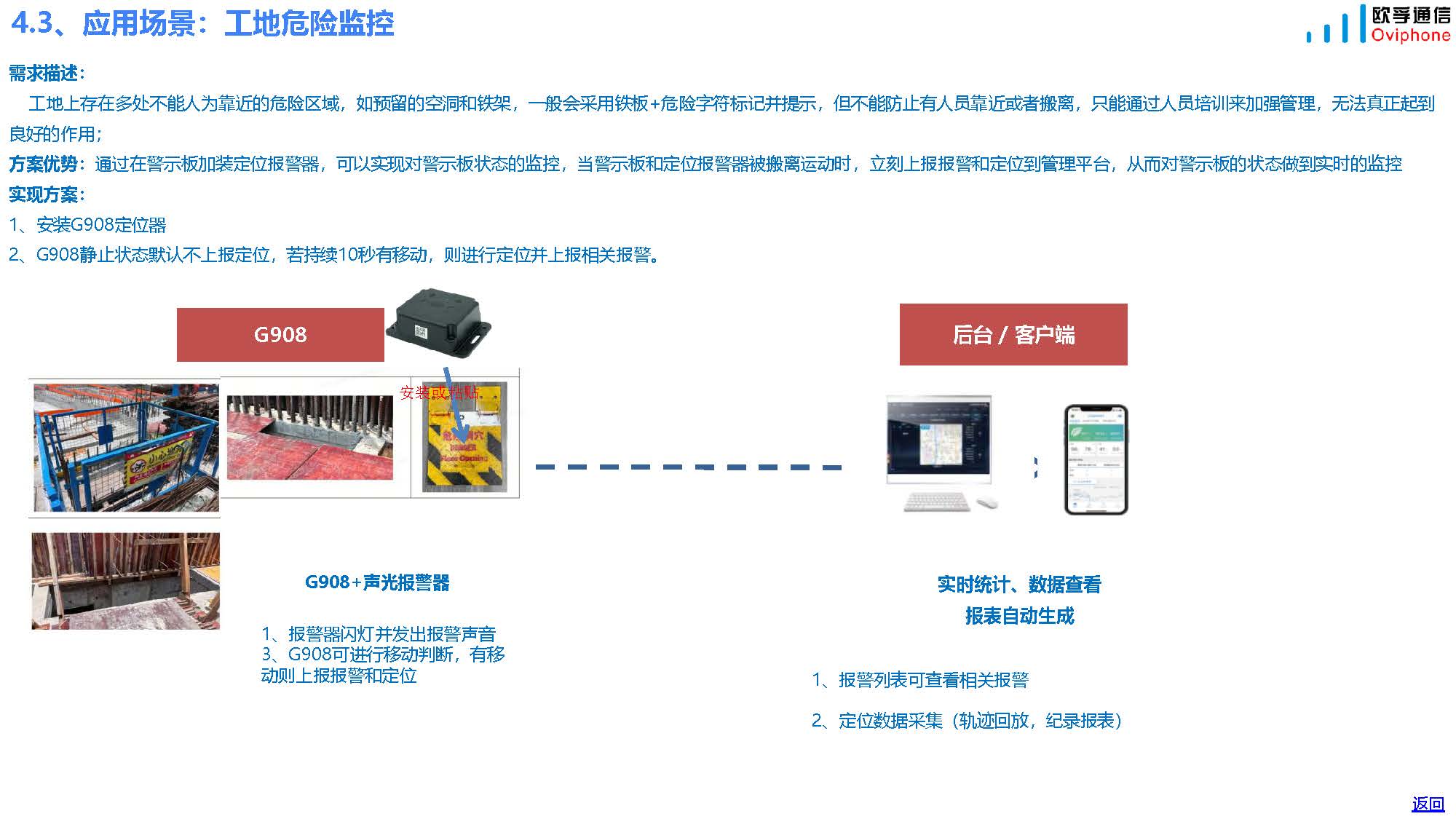 欧孚通信-智能穿戴、室内外融合定位产品和方案-20241115_页面_37.jpg