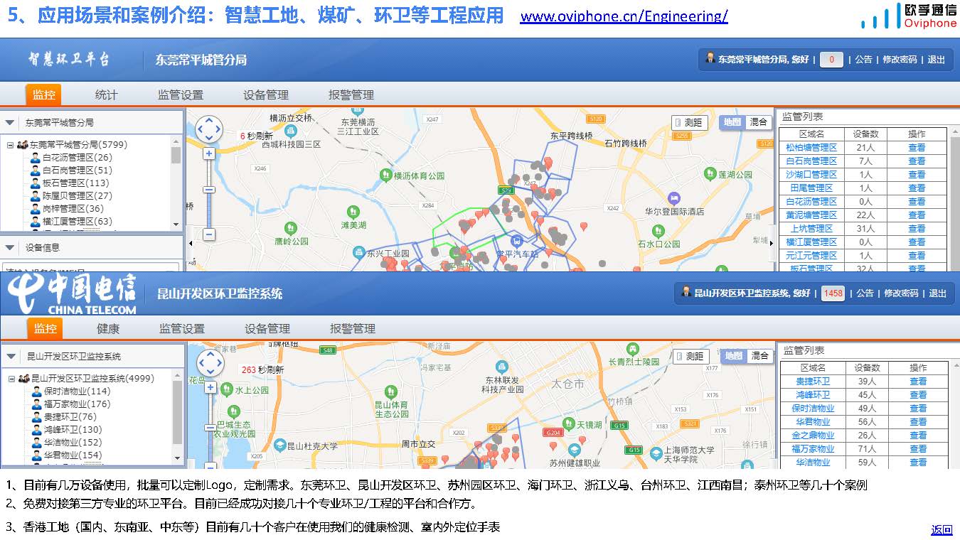 欧孚通信-智能穿戴、室内外融合定位产品和方案-20241115_页面_49.jpg