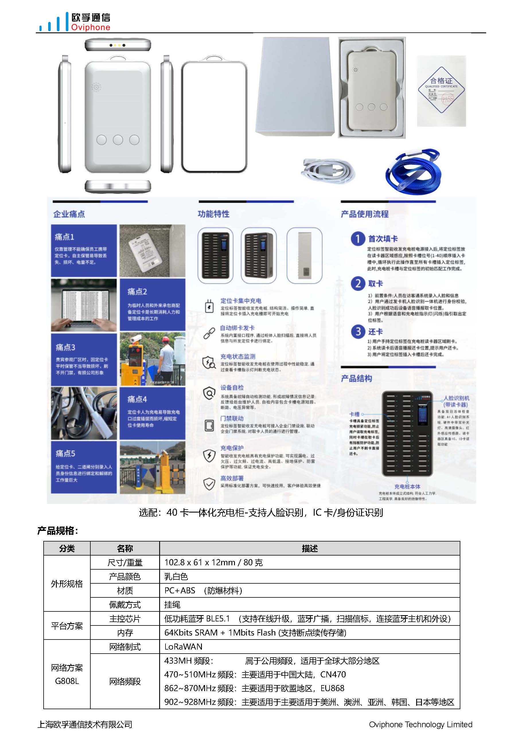 G808L-LoRa+BLE+GPS北斗