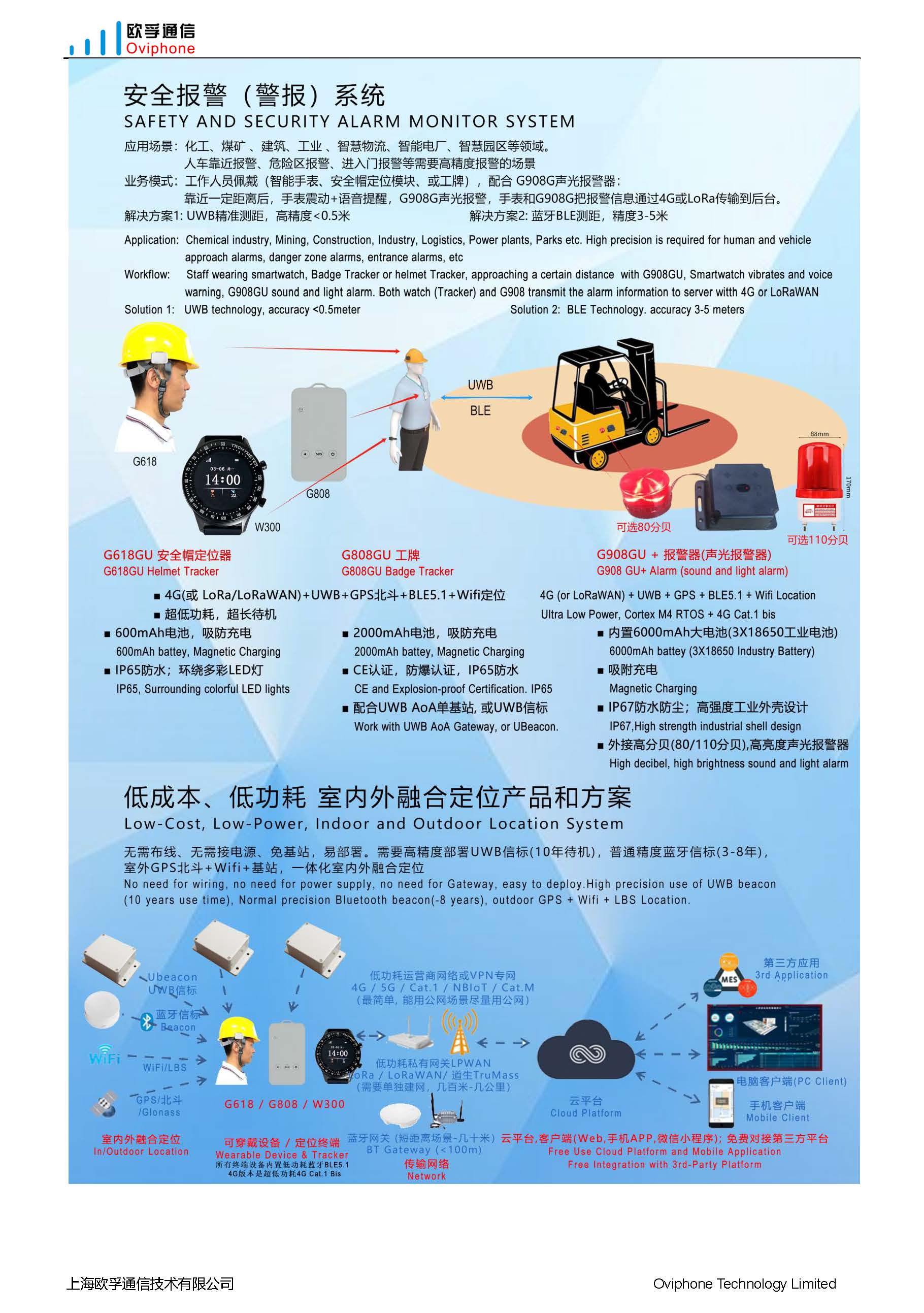 G618L-LoRaWAN+BLE+GPS 低功耗定位器（安全帽，通用型）_页面_4.jpg