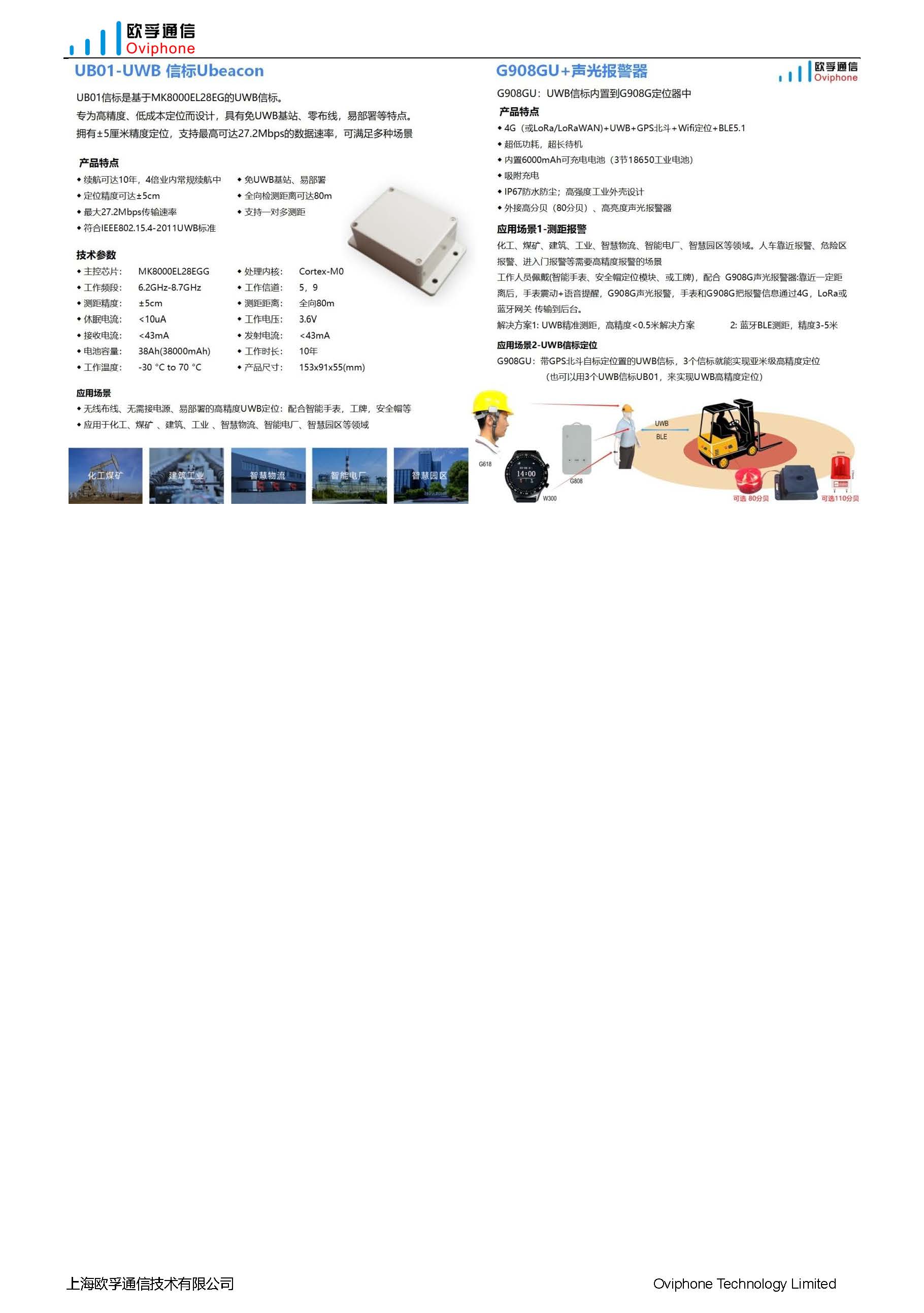 G618L-LoRaWAN+BLE+GPS 低功耗定位器（安全帽，通用型）_页面_5.jpg