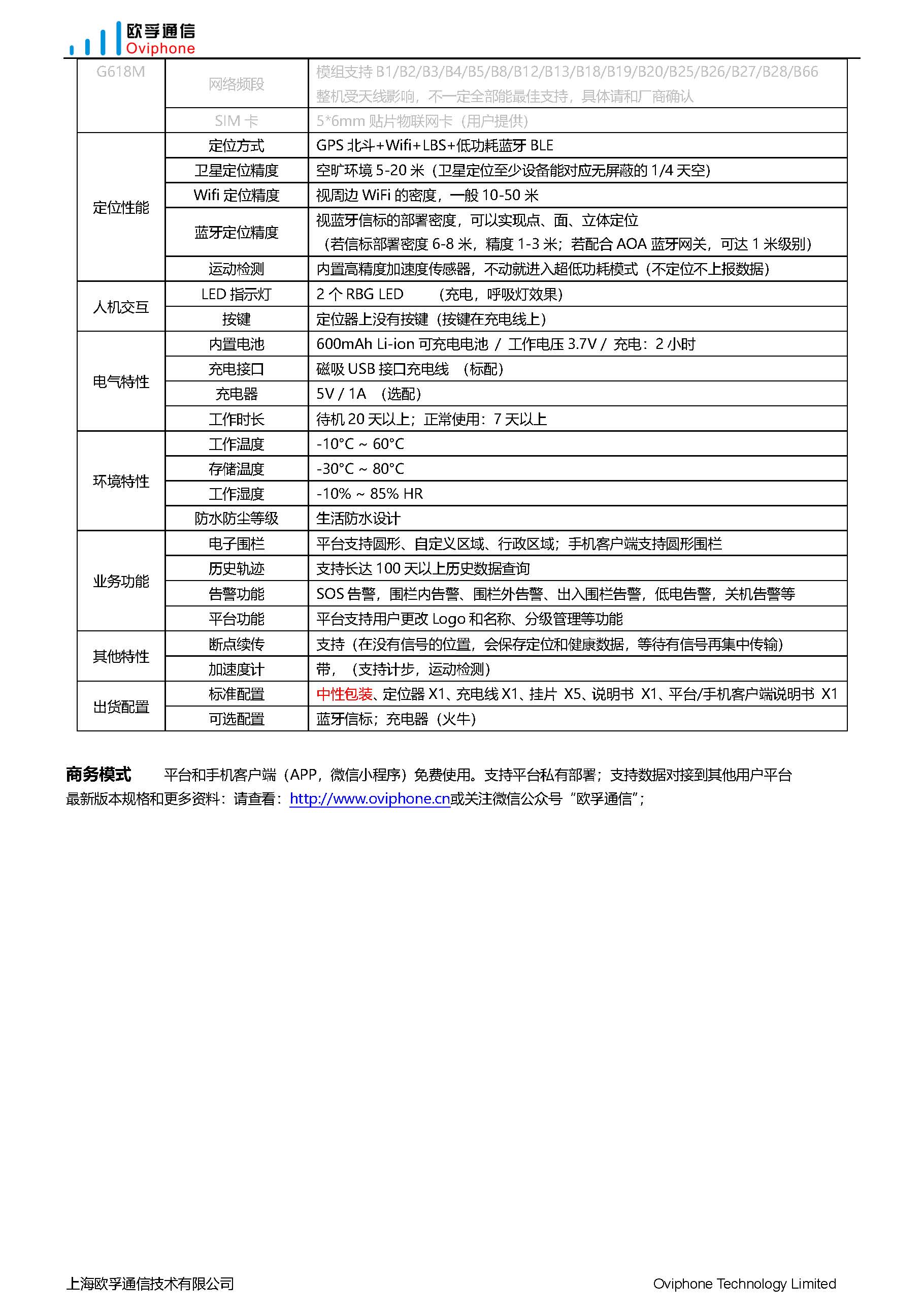 G618L-LoRaWAN+BLE+GPS 低功耗定位器（安全帽，通用型）_页面_3.jpg