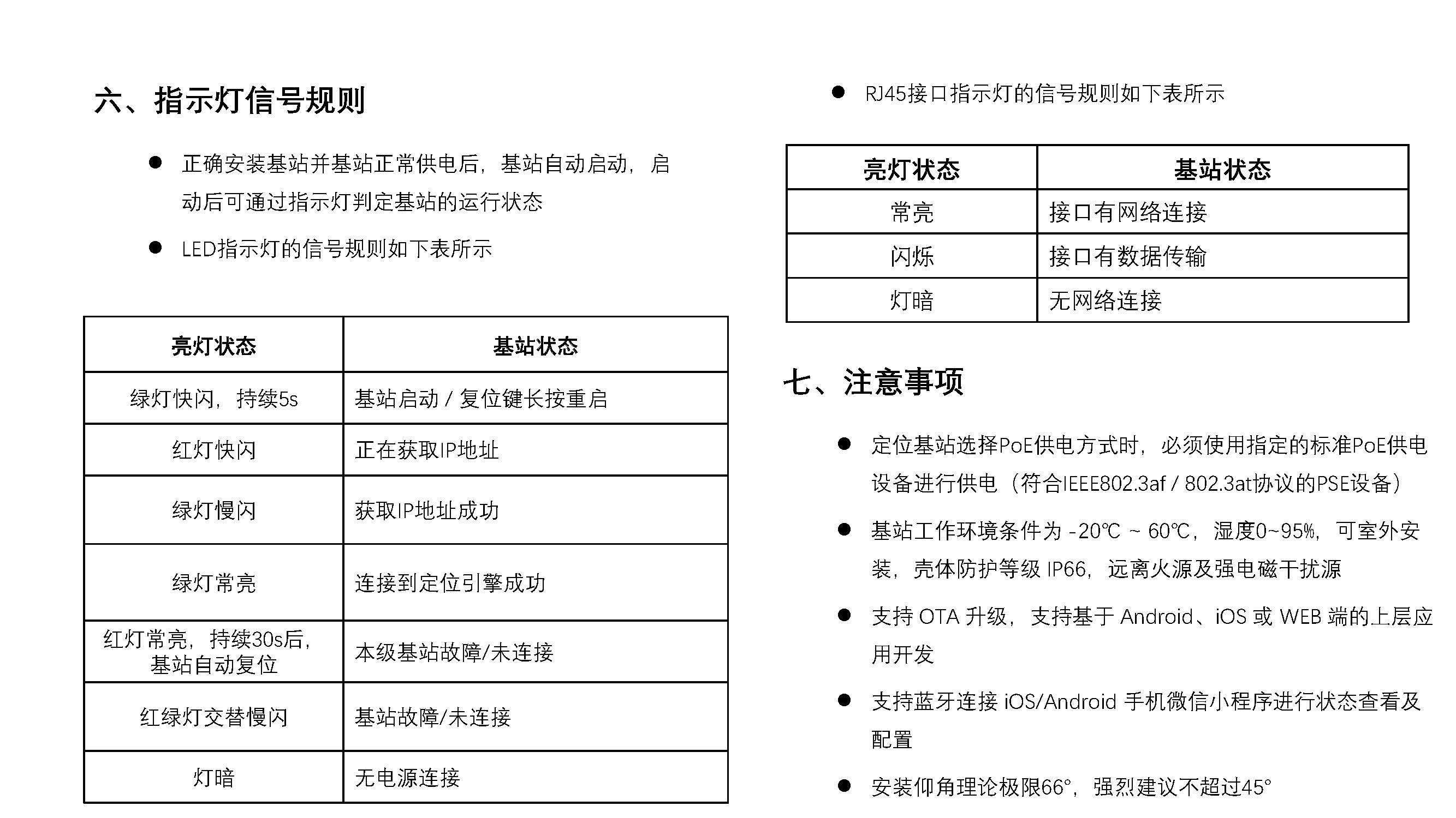 GC305 蓝牙AoA定位基站规格_页面_4.jpg