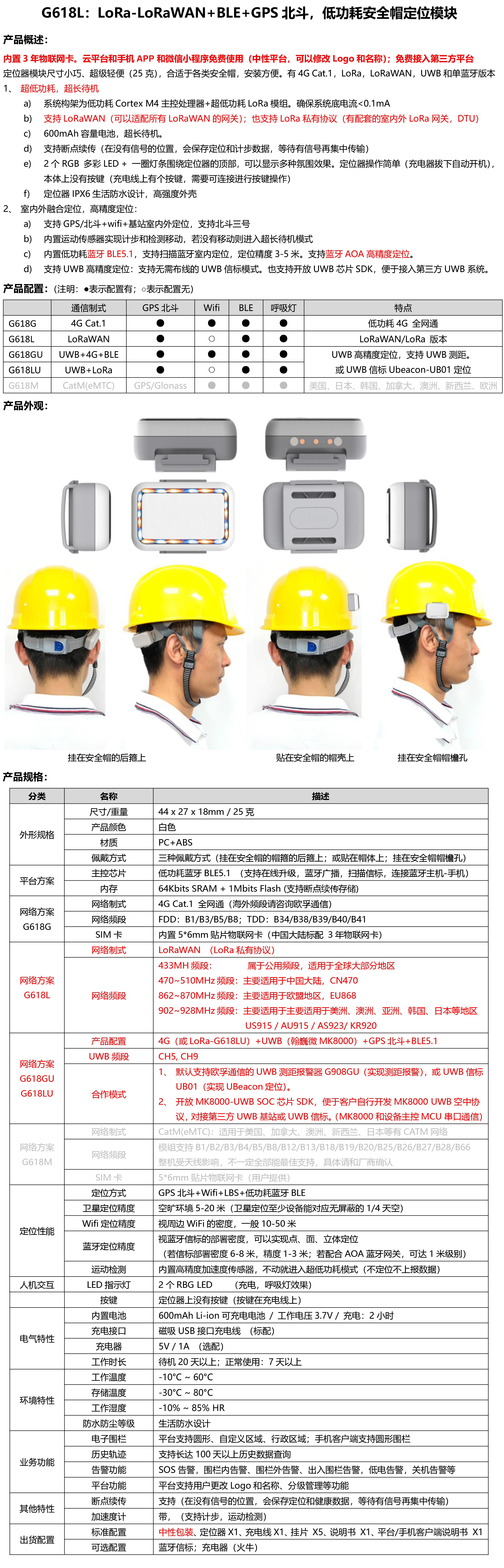 G618L-LoRaWAN+BLE+GPS 低功耗定位器（安全帽，通用型）_20241210110711-1 副本.png