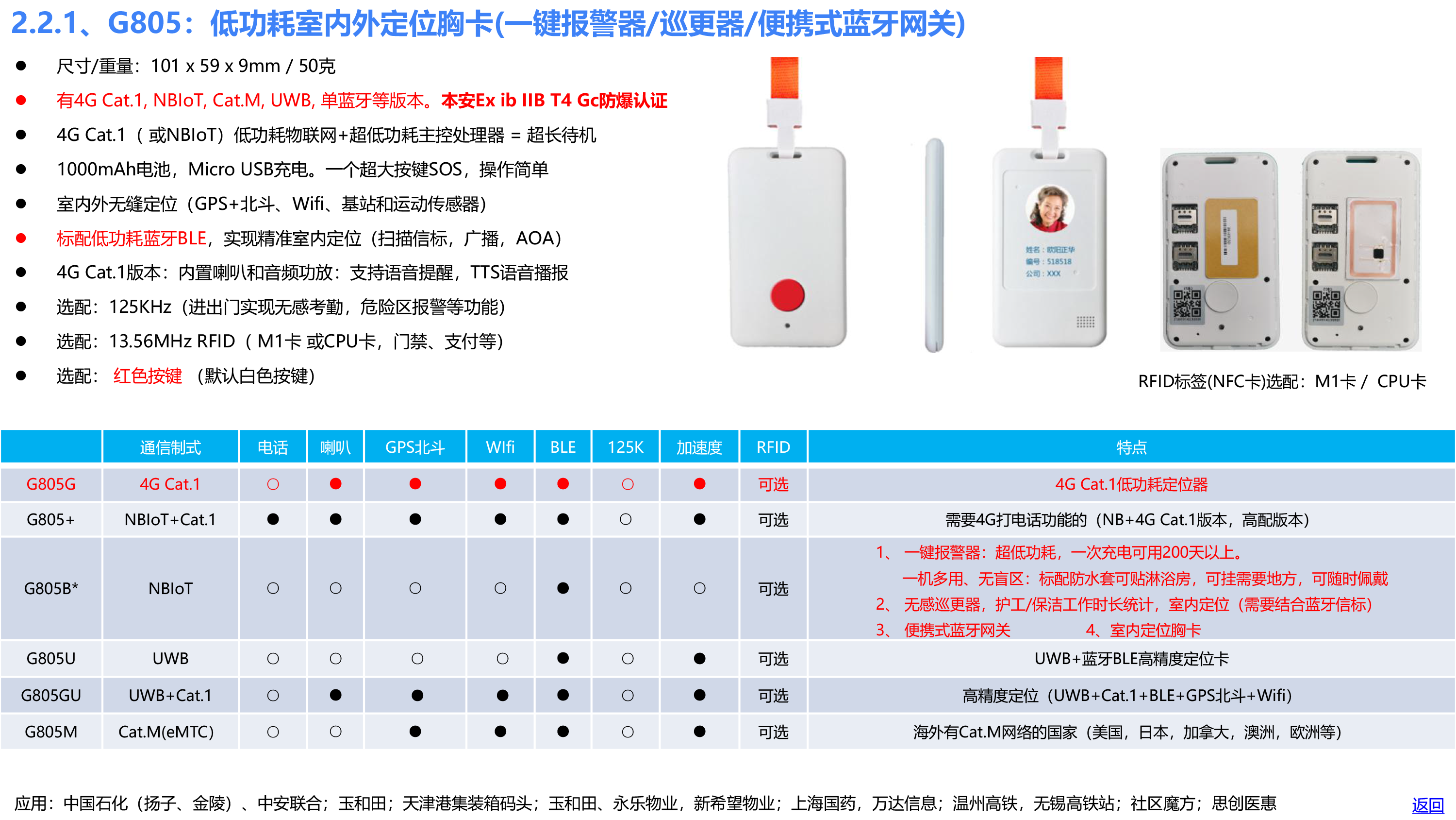 欧孚通信-智能穿戴、室内外融合定位产品和方案-20241210_20241211183950-15 副本.png