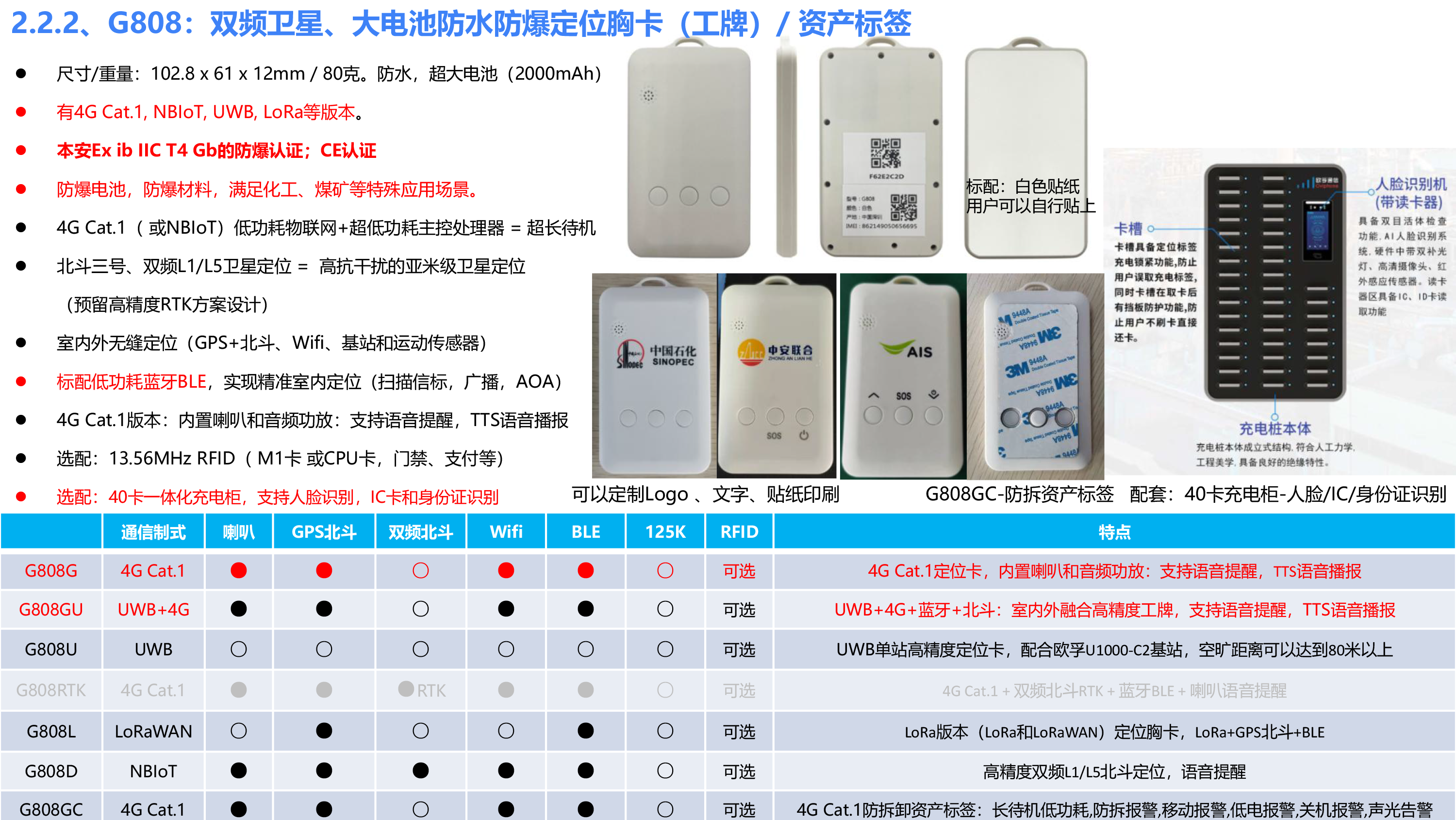 欧孚通信-智能穿戴、室内外融合定位产品和方案-20241210_20241211183950-16 副本.png