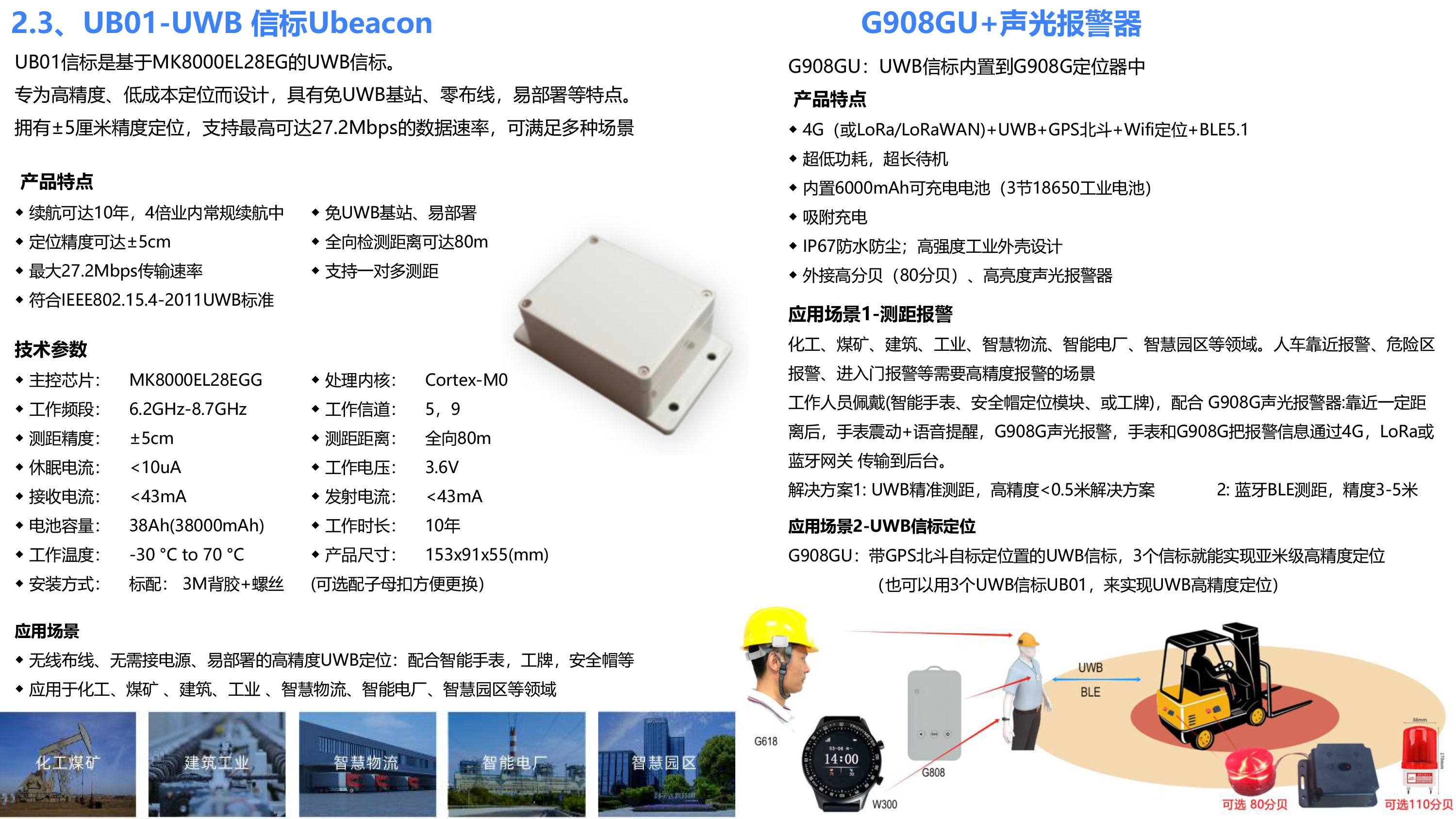 欧孚通信-智能穿戴、室内外融合定位产品和方案-20241210_20241211183950-29 副本.png