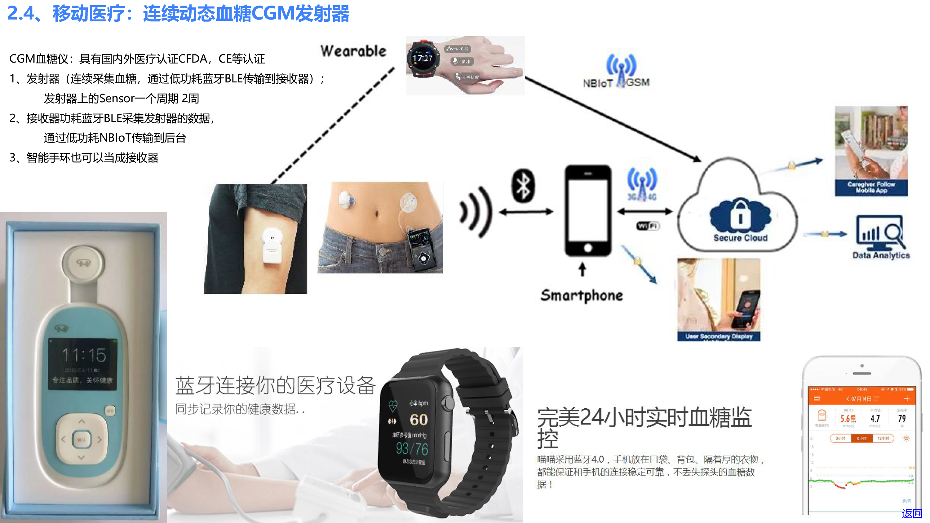 欧孚通信-智能穿戴、室内外融合定位产品和方案-20241210_20241211183950-32 副本.png