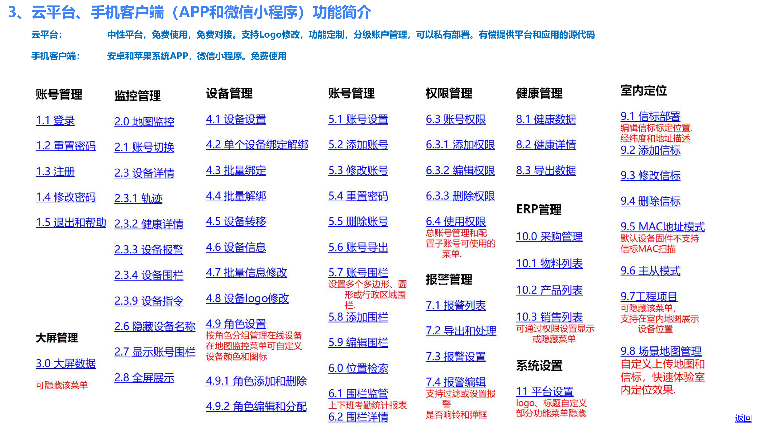 欧孚通信-智能穿戴、室内外融合定位产品和方案-20241210_20241211183950-34 副本.PNG