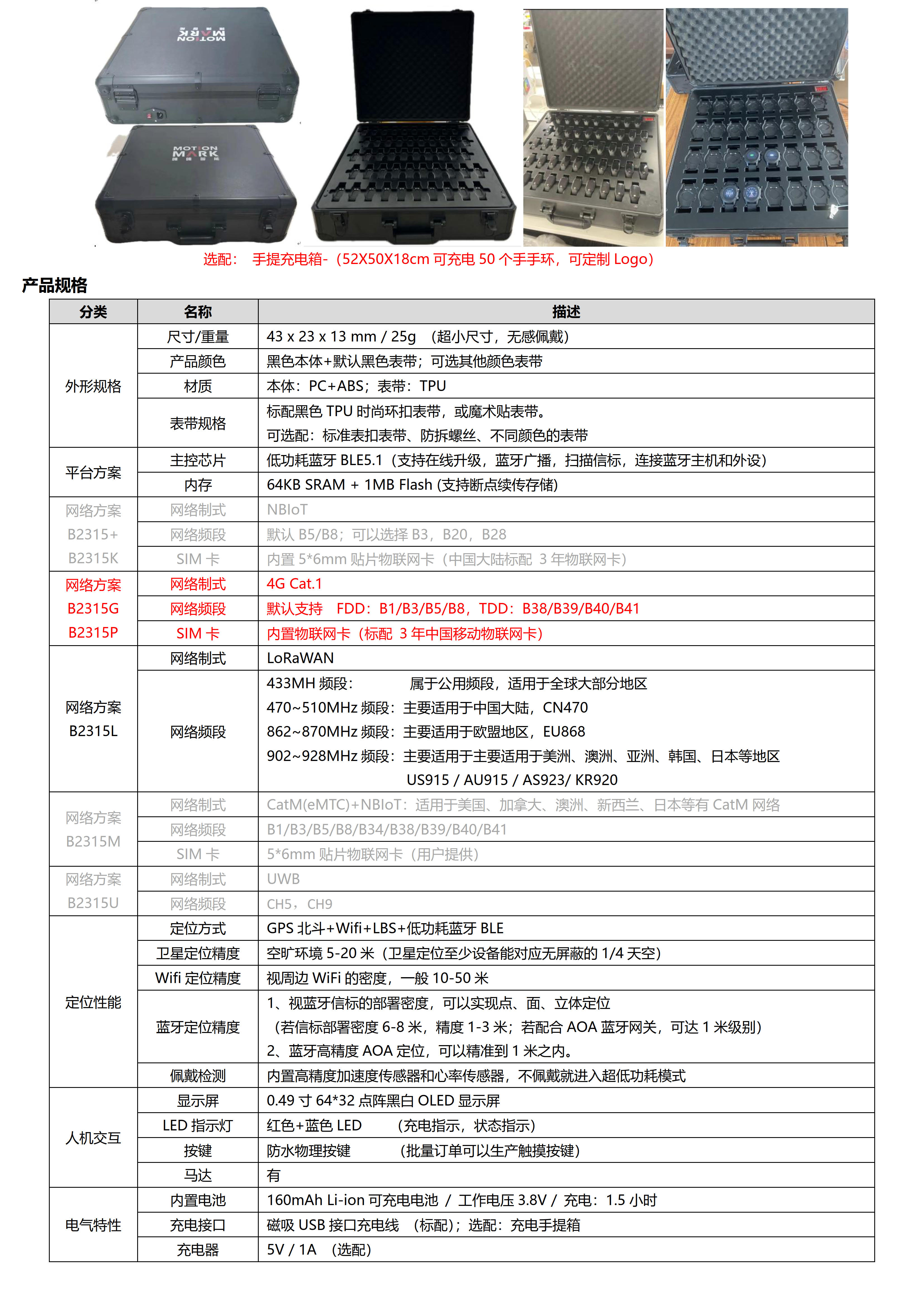  血氧心率血压体温定位手环_1.jpg