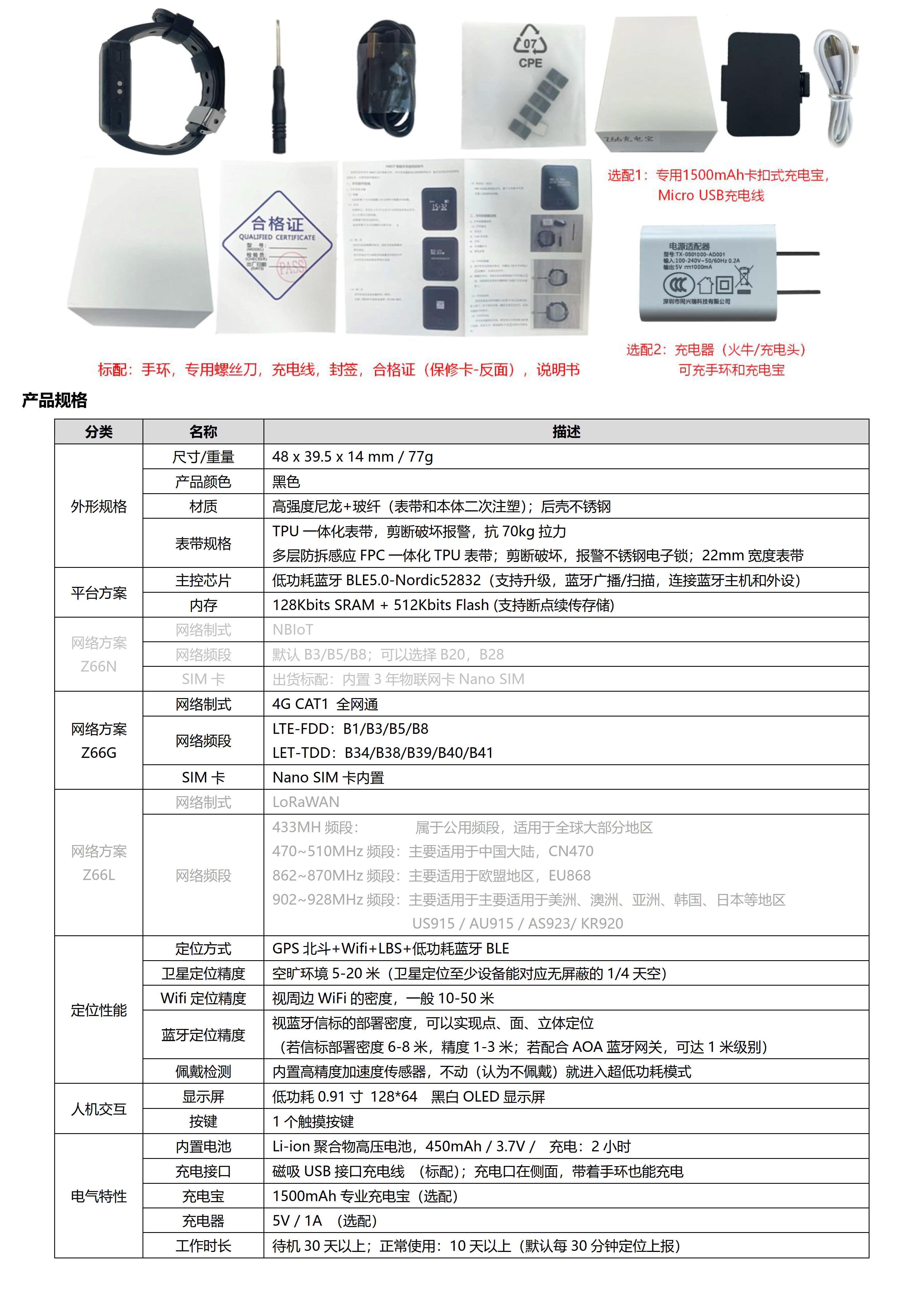 Z66G-4G Cat.1+BLE+北斗GPS+Wifi定位 防拆手环_2.jpg