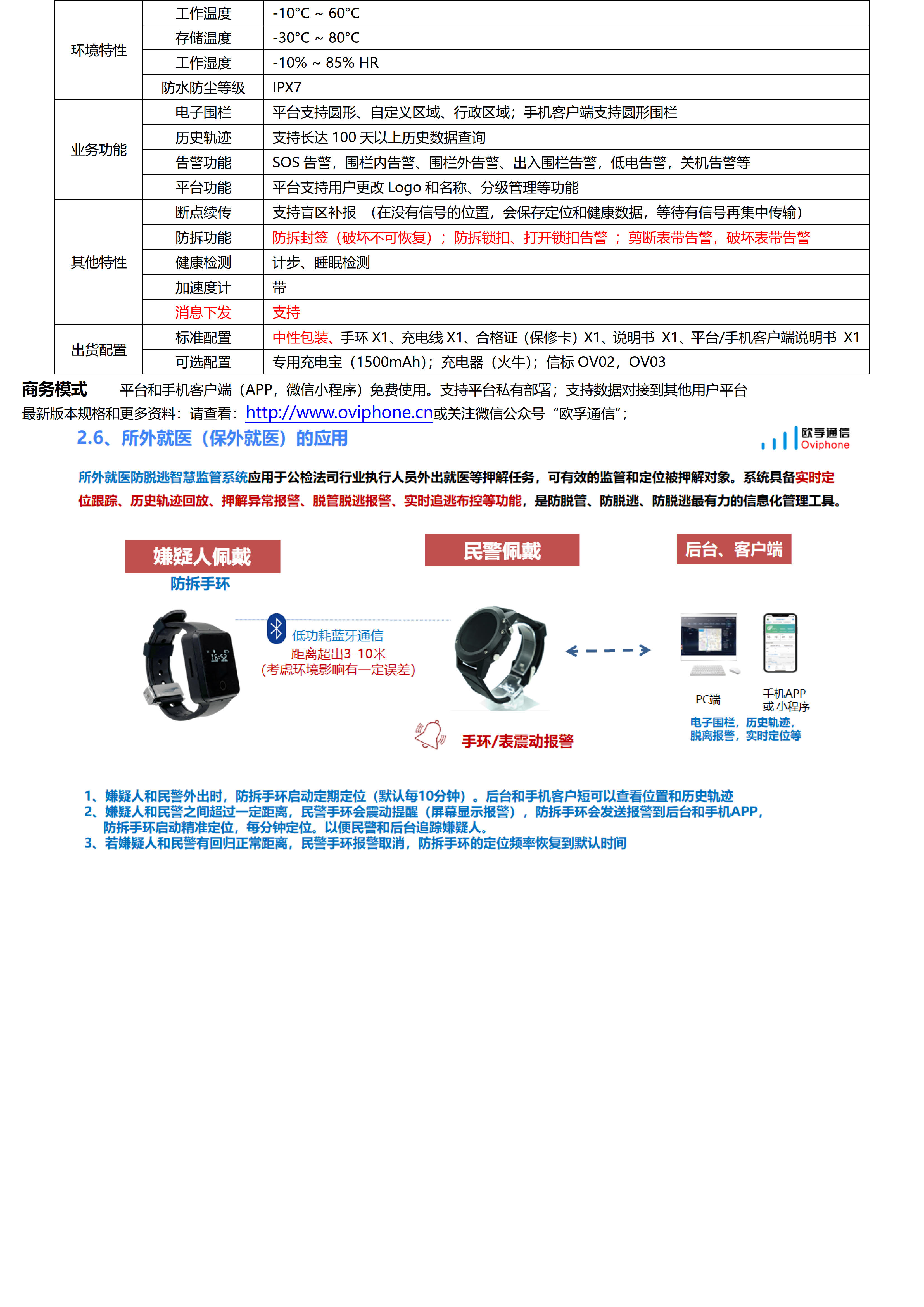 Z66G-4G Cat.1+BLE+北斗GPS+Wifi定位 防拆手环_3.jpg