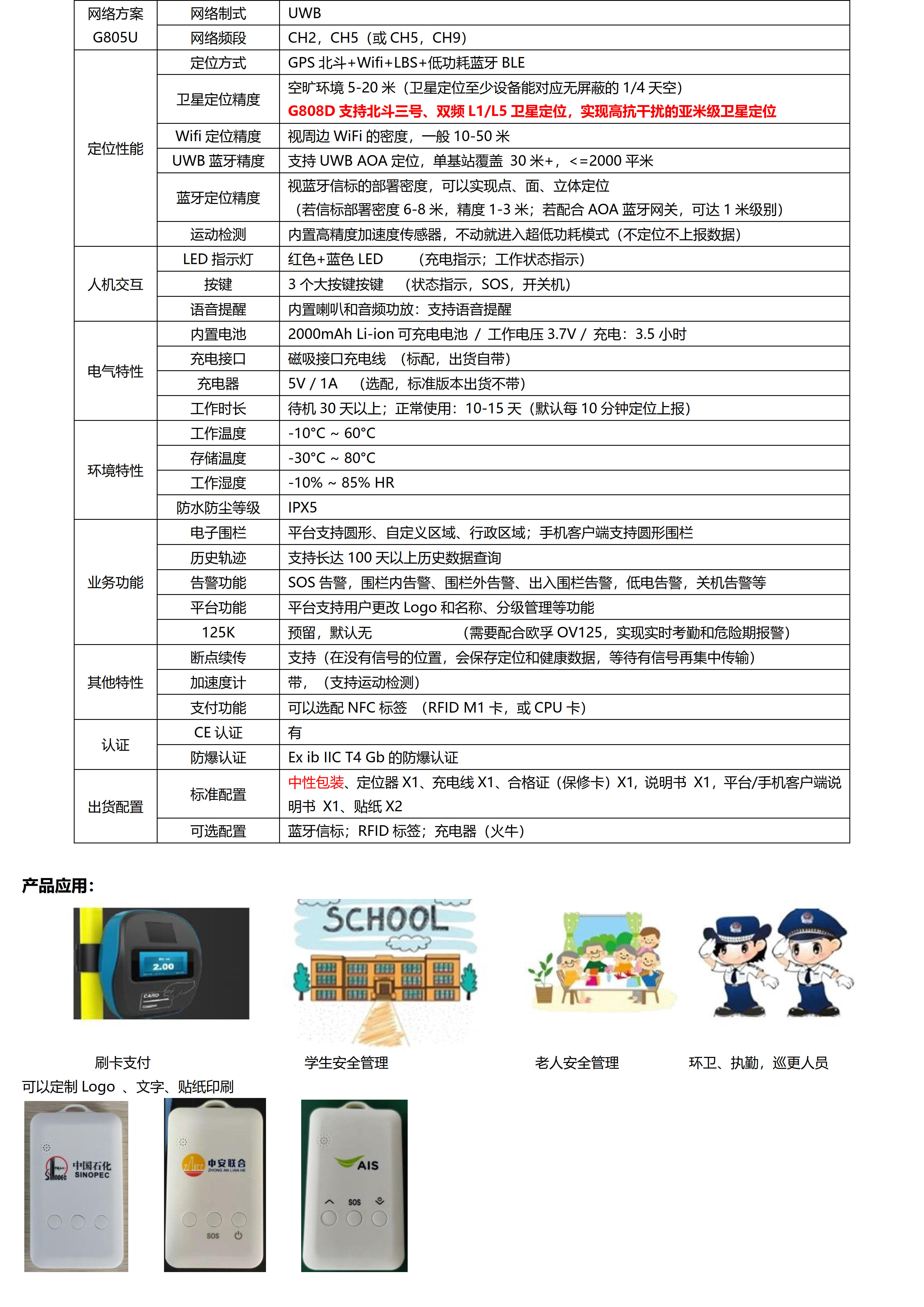 G808GU-4G Cat.1+UWB+BLE+GPS北斗+WiFi