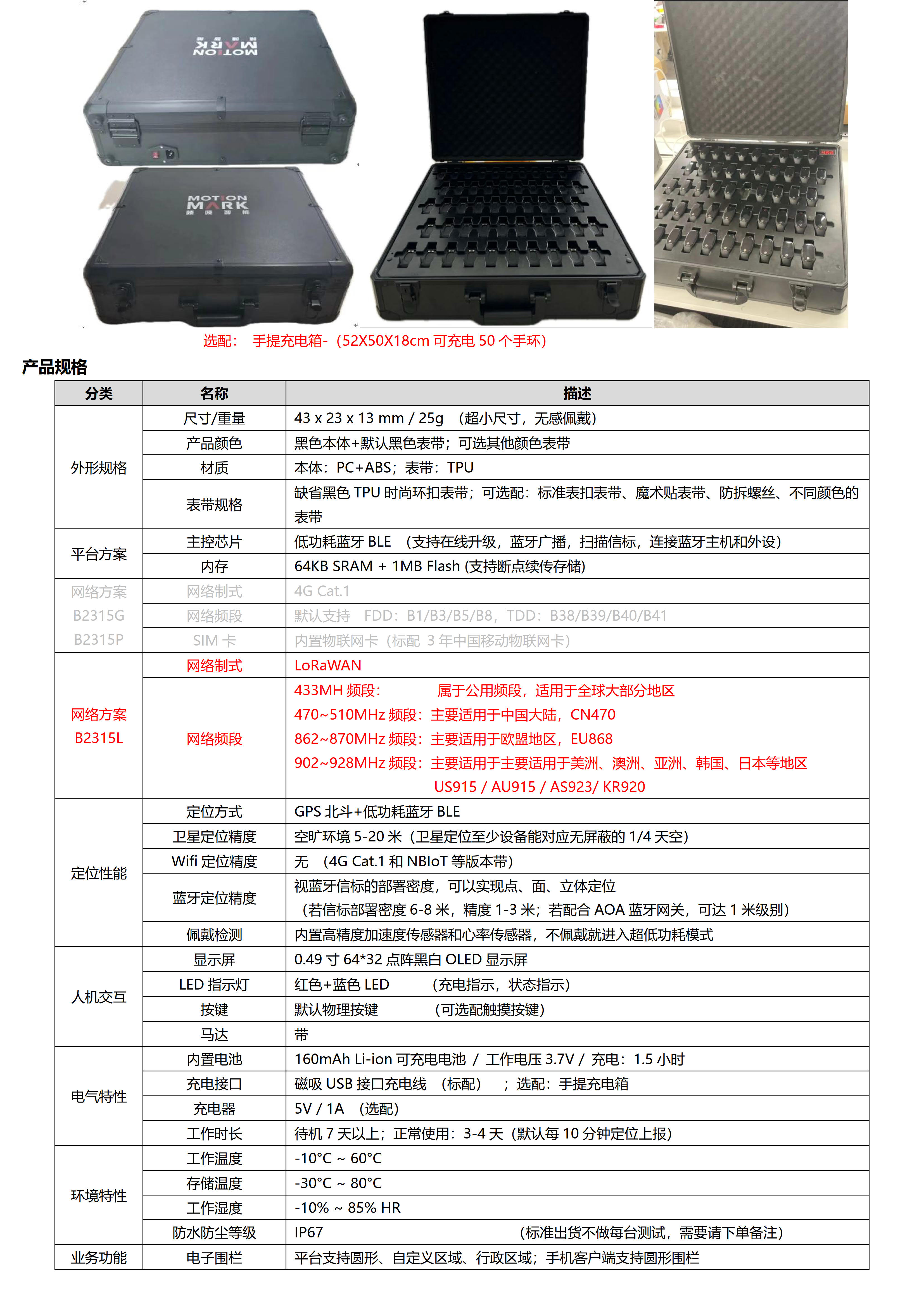 B2315L-LoRaWAN+BLE+GPS心率血压体温室内外定位手环_2.jpg