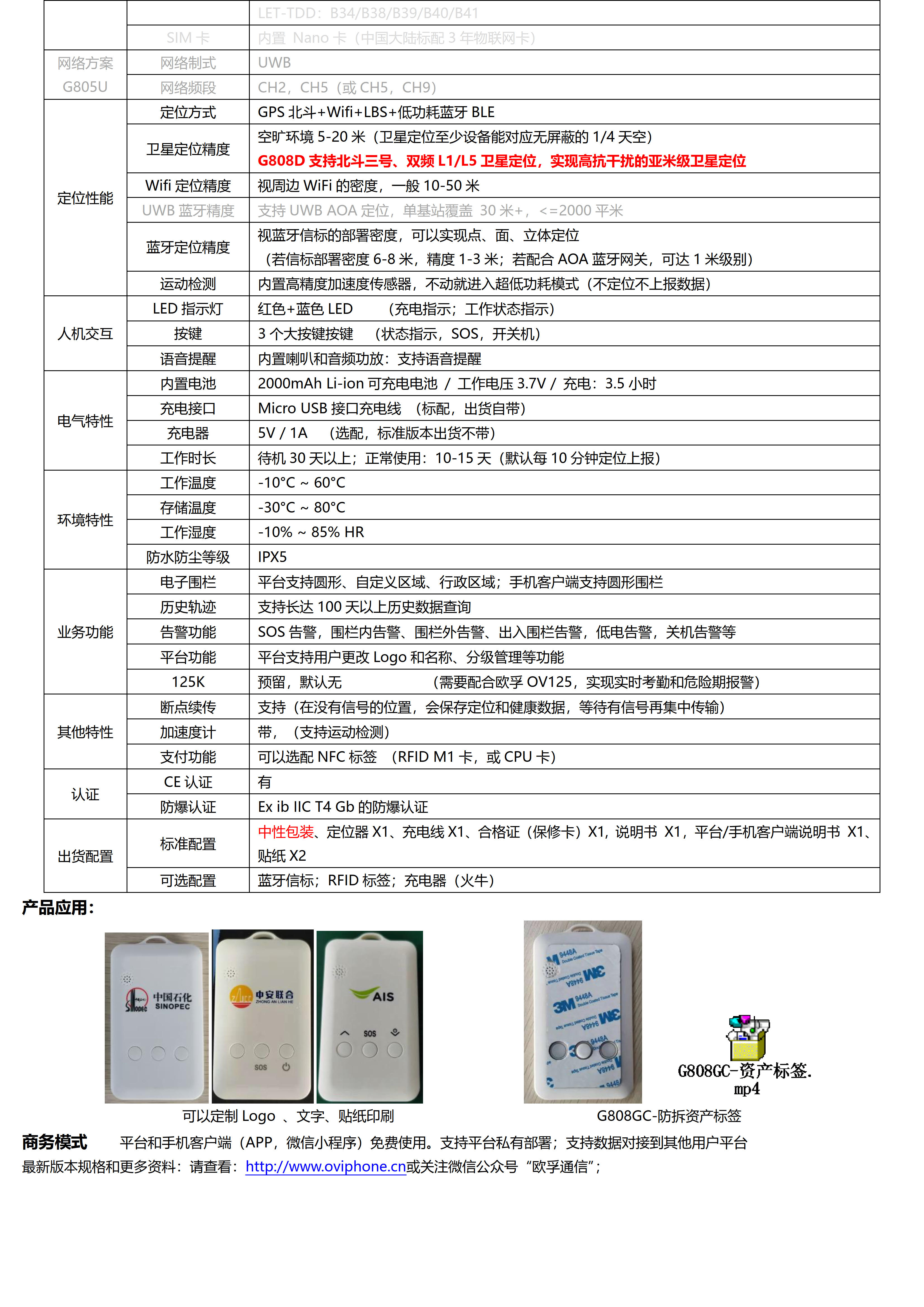 G808L-LoRa+BLE+GPS北斗