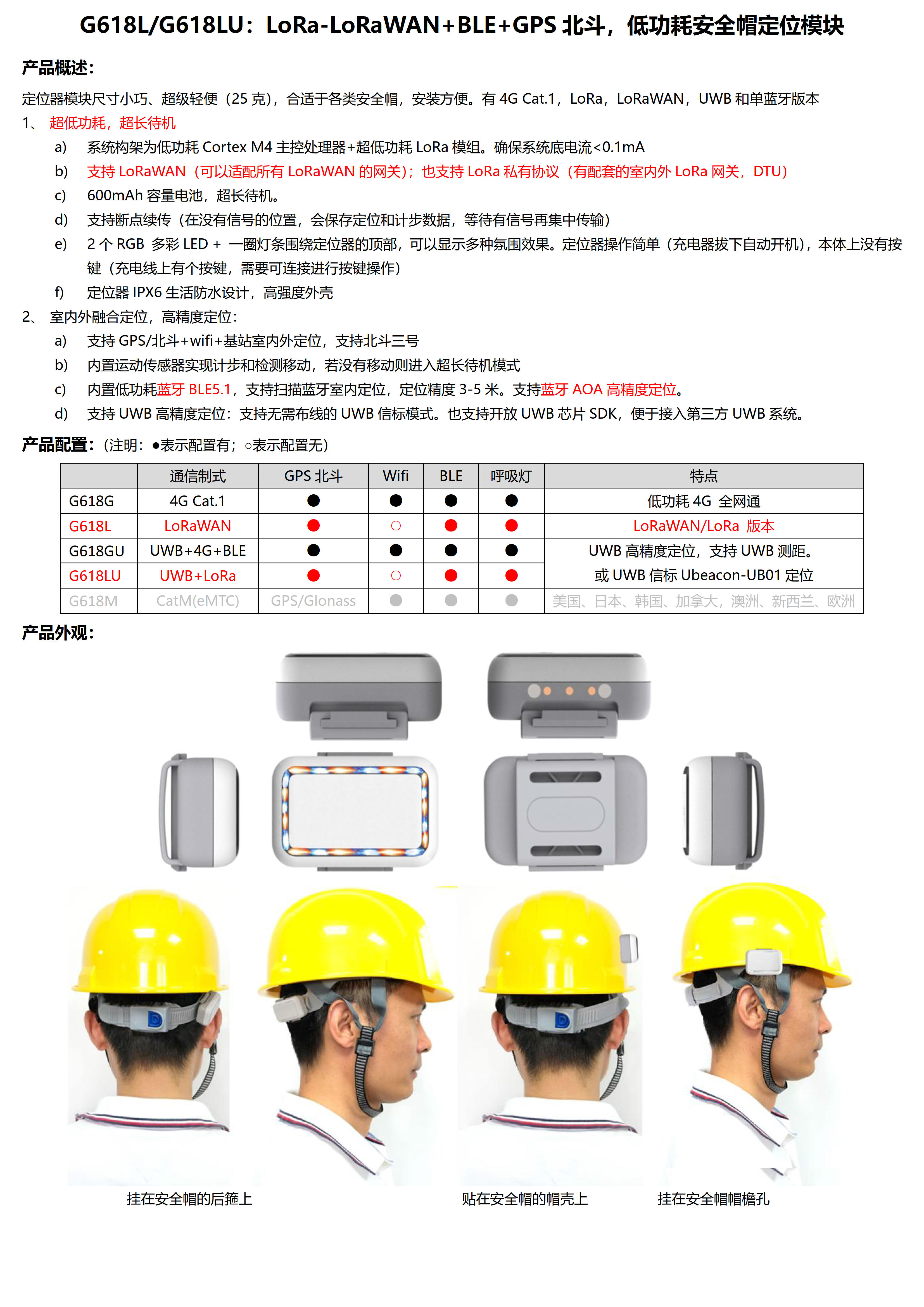 G618L