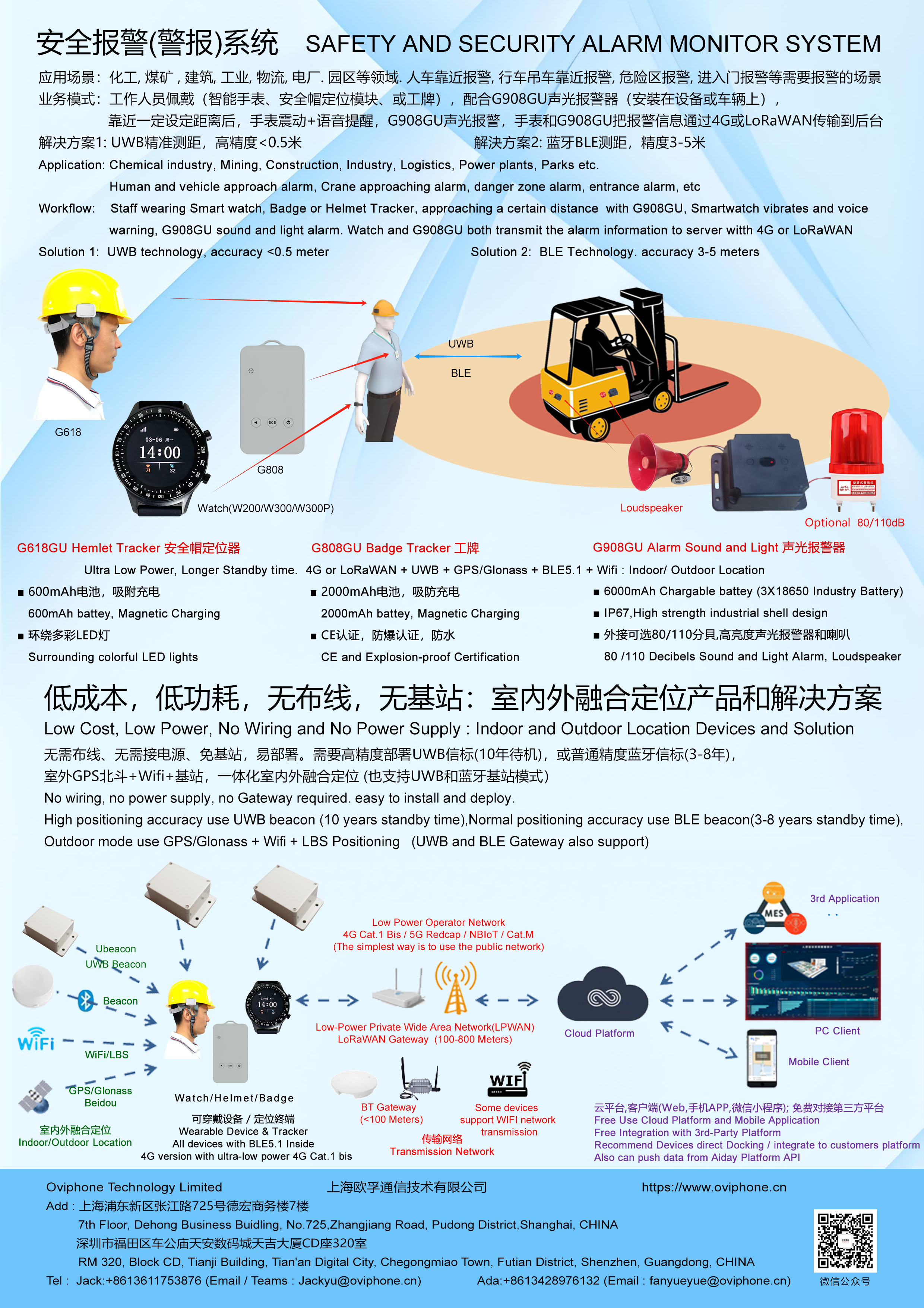 安全报警--简体-ENG.jpg