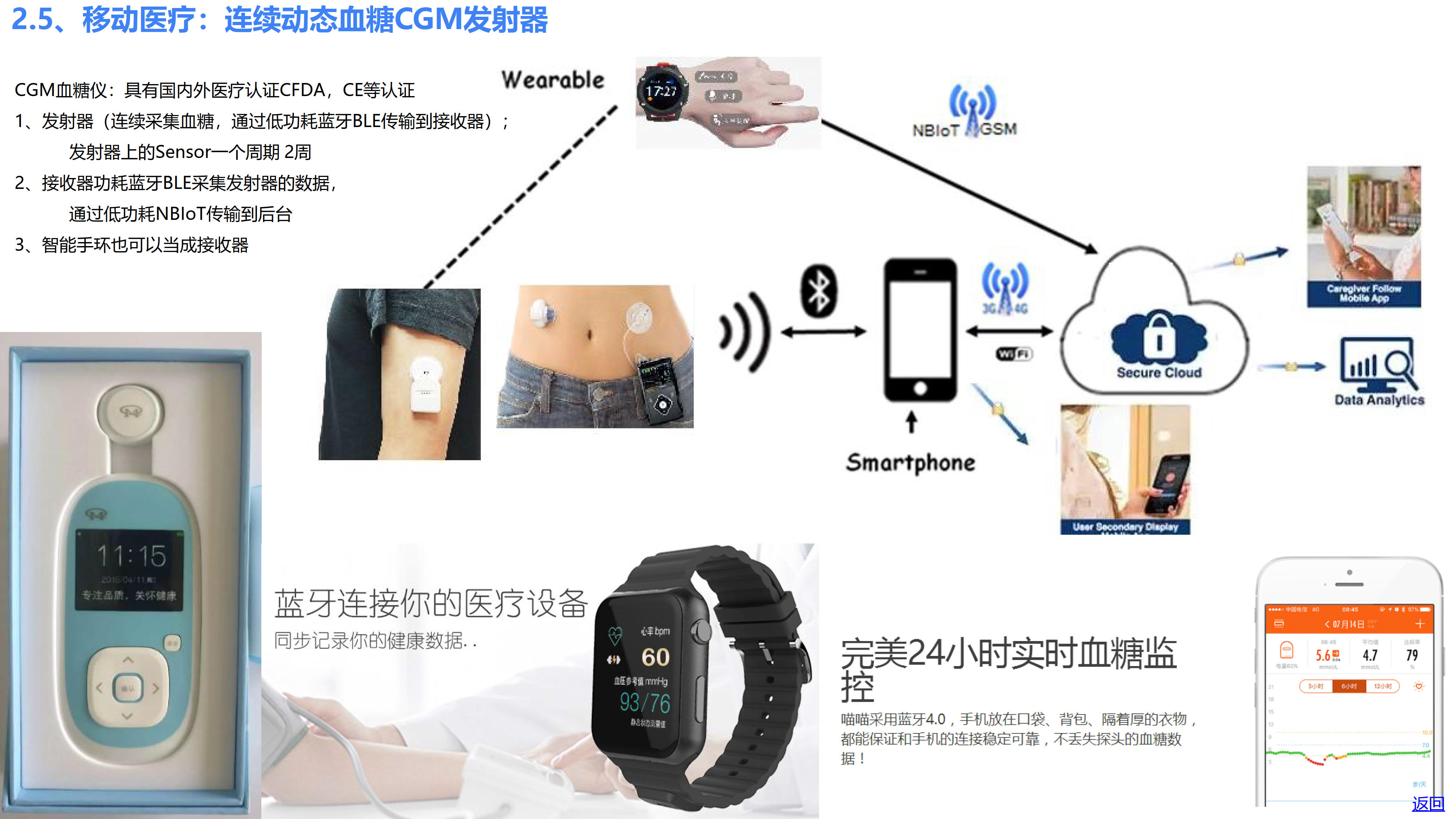 欧孚通信-智能穿戴、室内外融合定位产品和方案-20250605_40.jpg