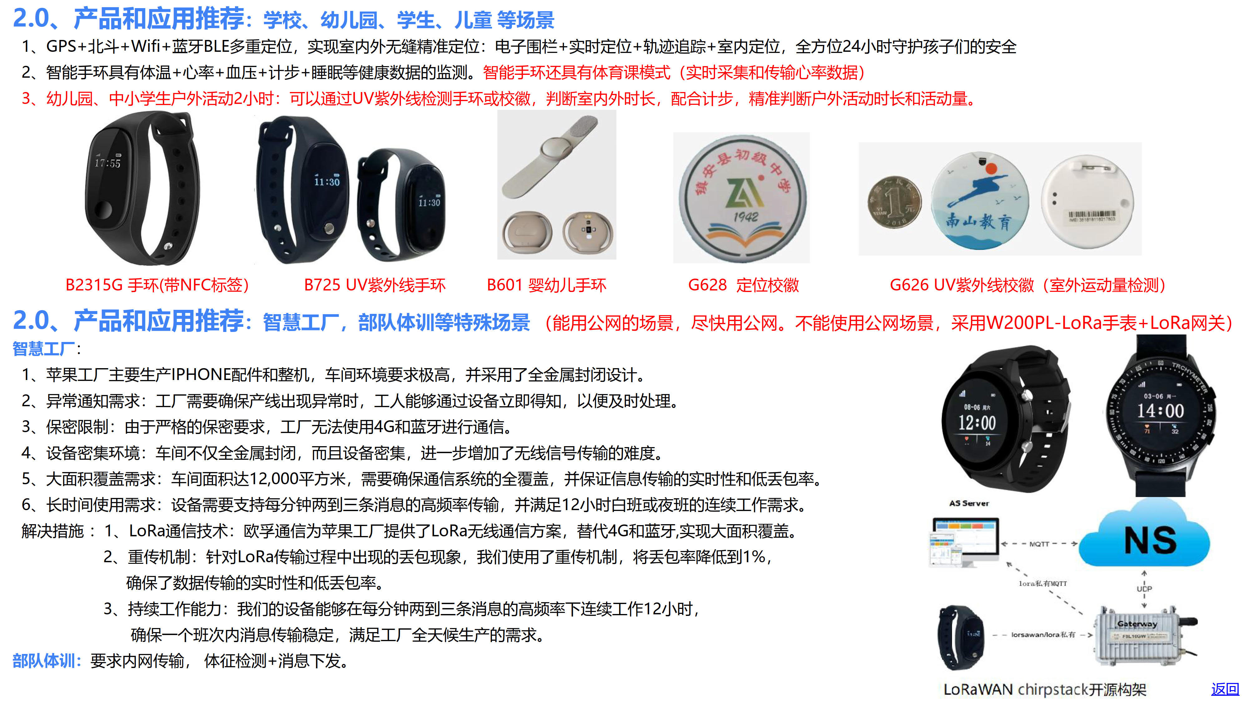 欧孚通信-智能穿戴、室内外融合定位产品和方案-20250605_07.jpg
