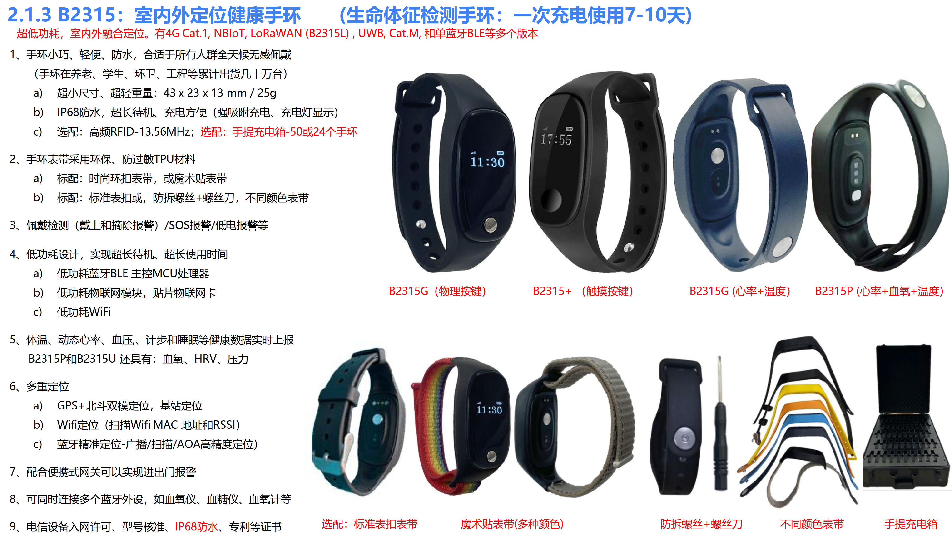 欧孚通信-智能穿戴、室内外融合定位产品和方案-20250605_11.jpg