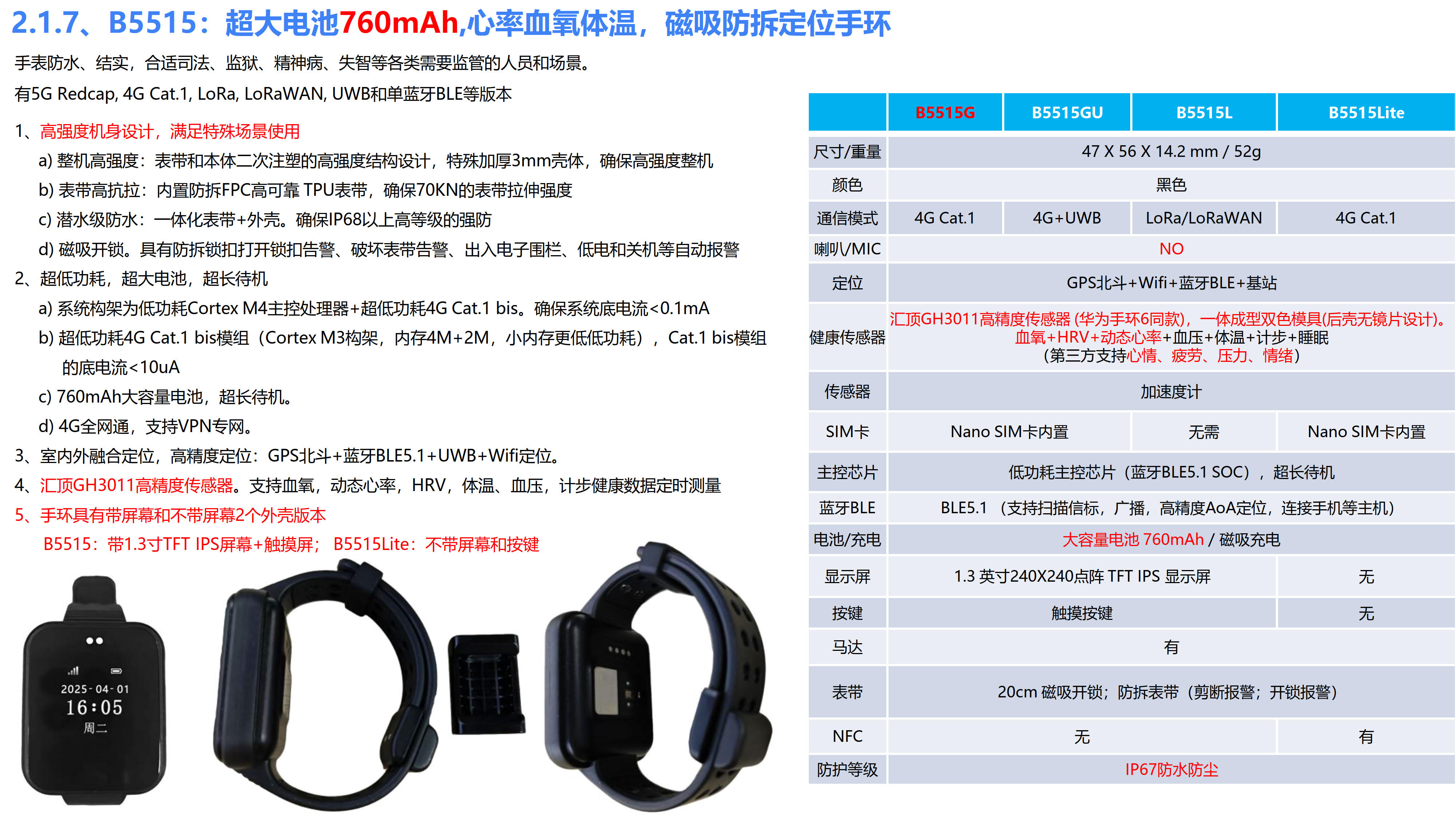欧孚通信-智能穿戴、室内外融合定位产品和方案-20250605_17.jpg