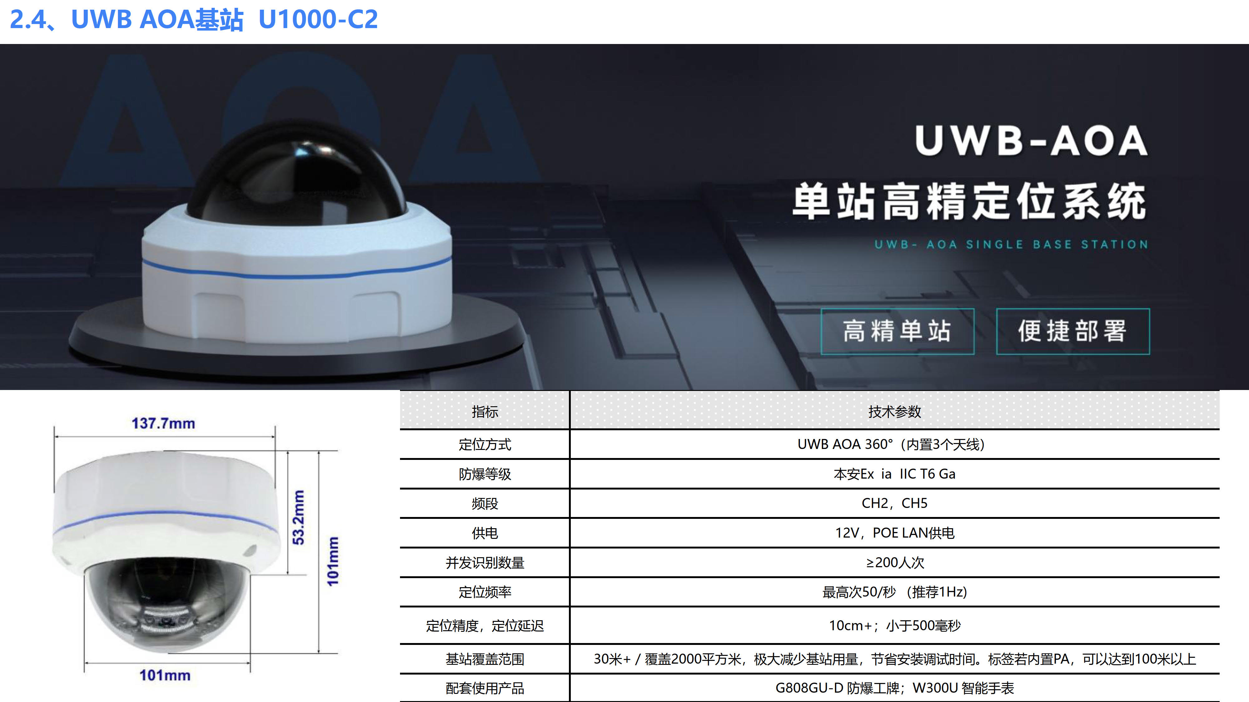 欧孚通信-智能穿戴、室内外融合定位产品和方案-20250605_35.jpg