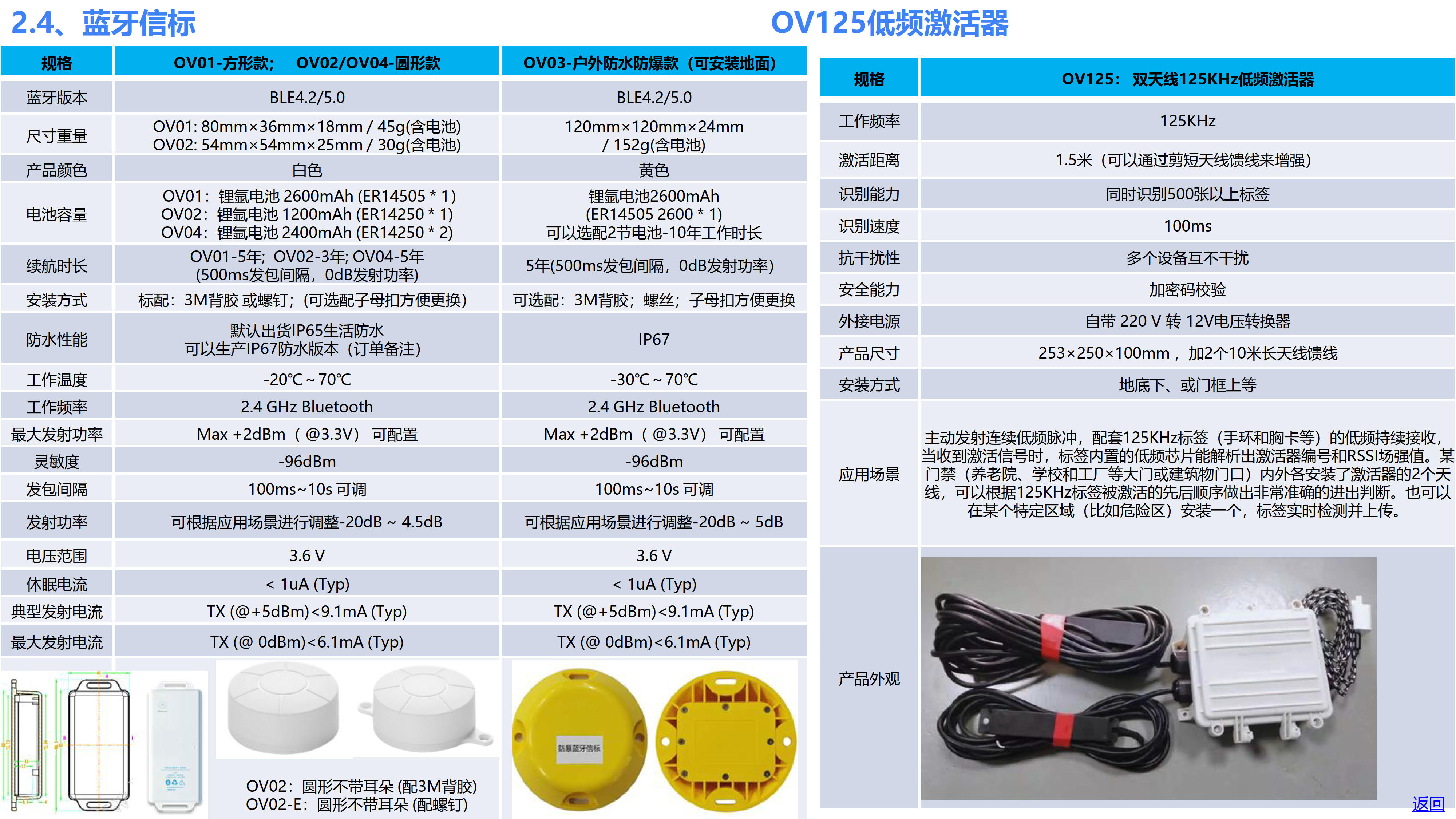 欧孚通信-智能穿戴、室内外融合定位产品和方案-20250605_34.jpg