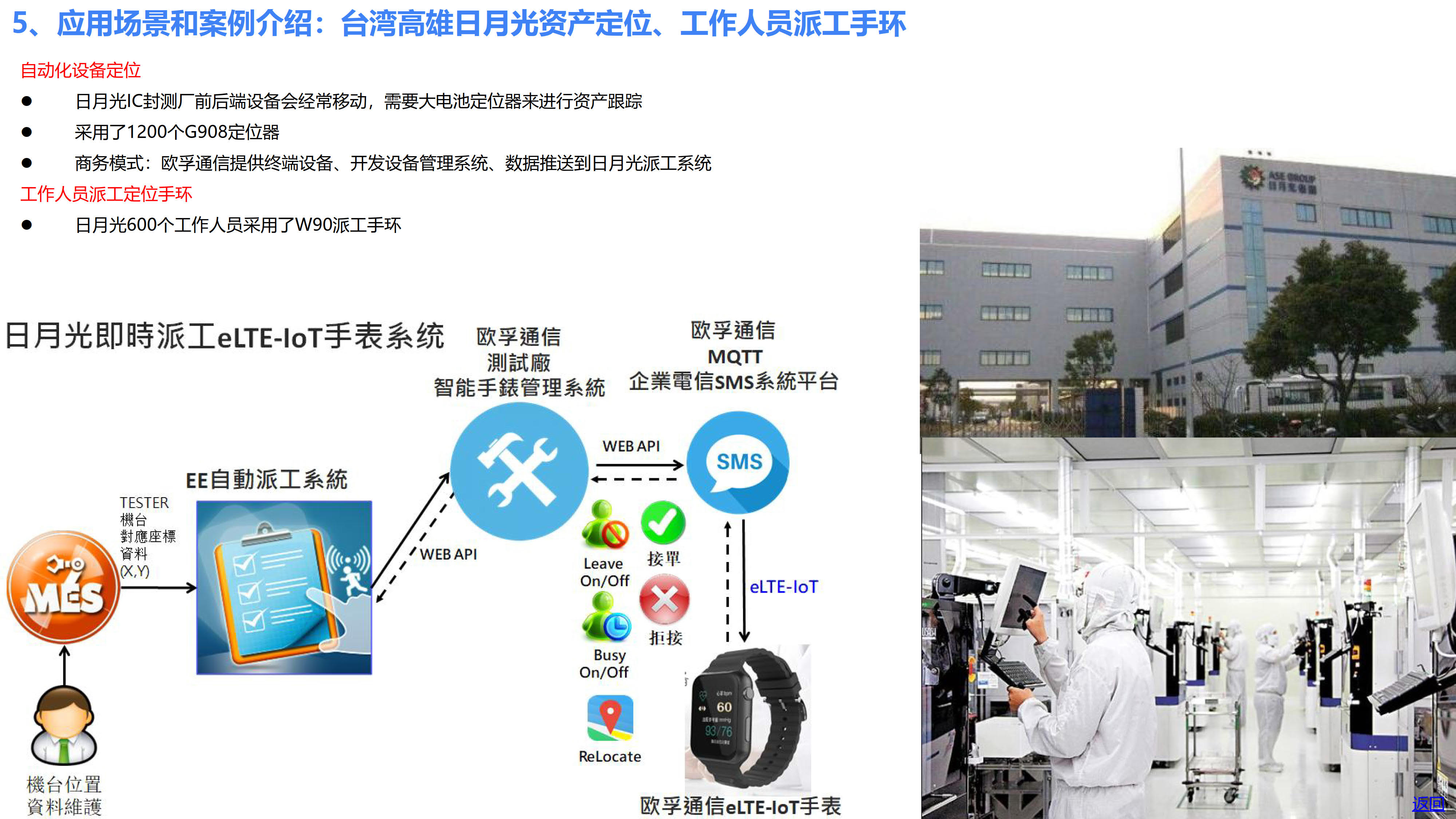欧孚通信-智能穿戴、室内外融合定位产品和方案-20250605_63.jpg