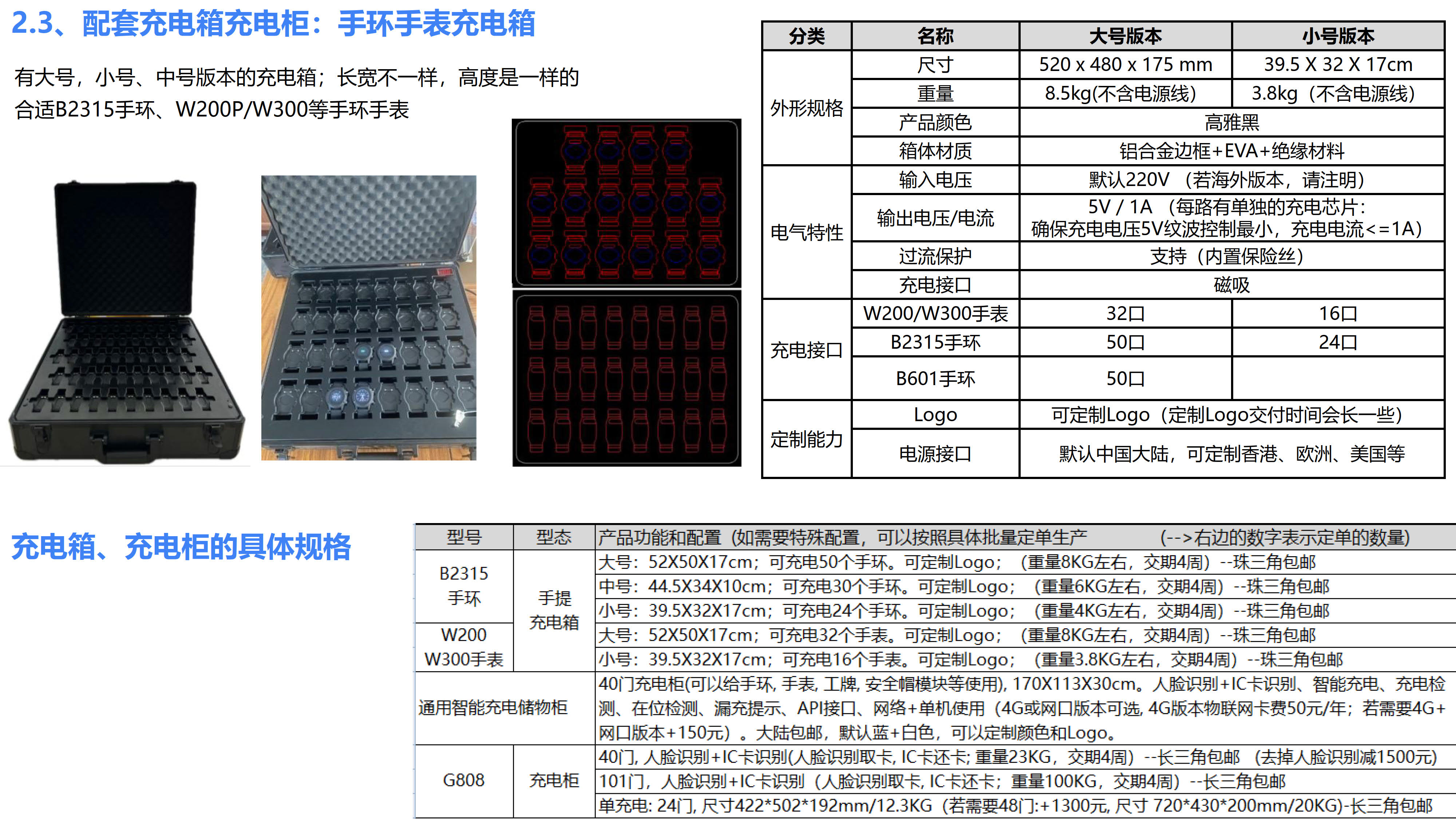 欧孚通信-智能穿戴、室内外融合定位产品和方案-20250605_29.jpg