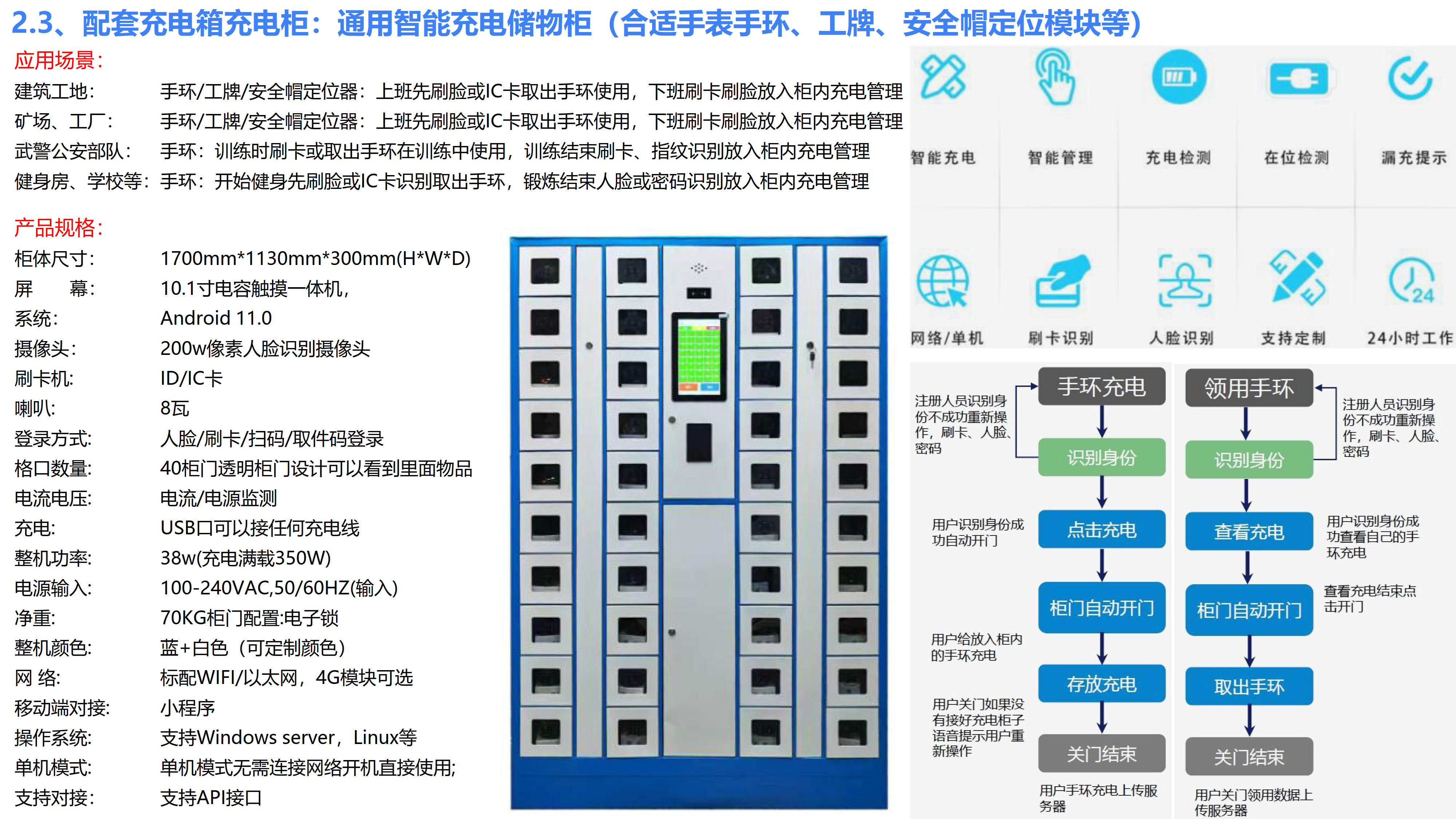 欧孚通信-智能穿戴、室内外融合定位产品和方案-20250605_30.jpg