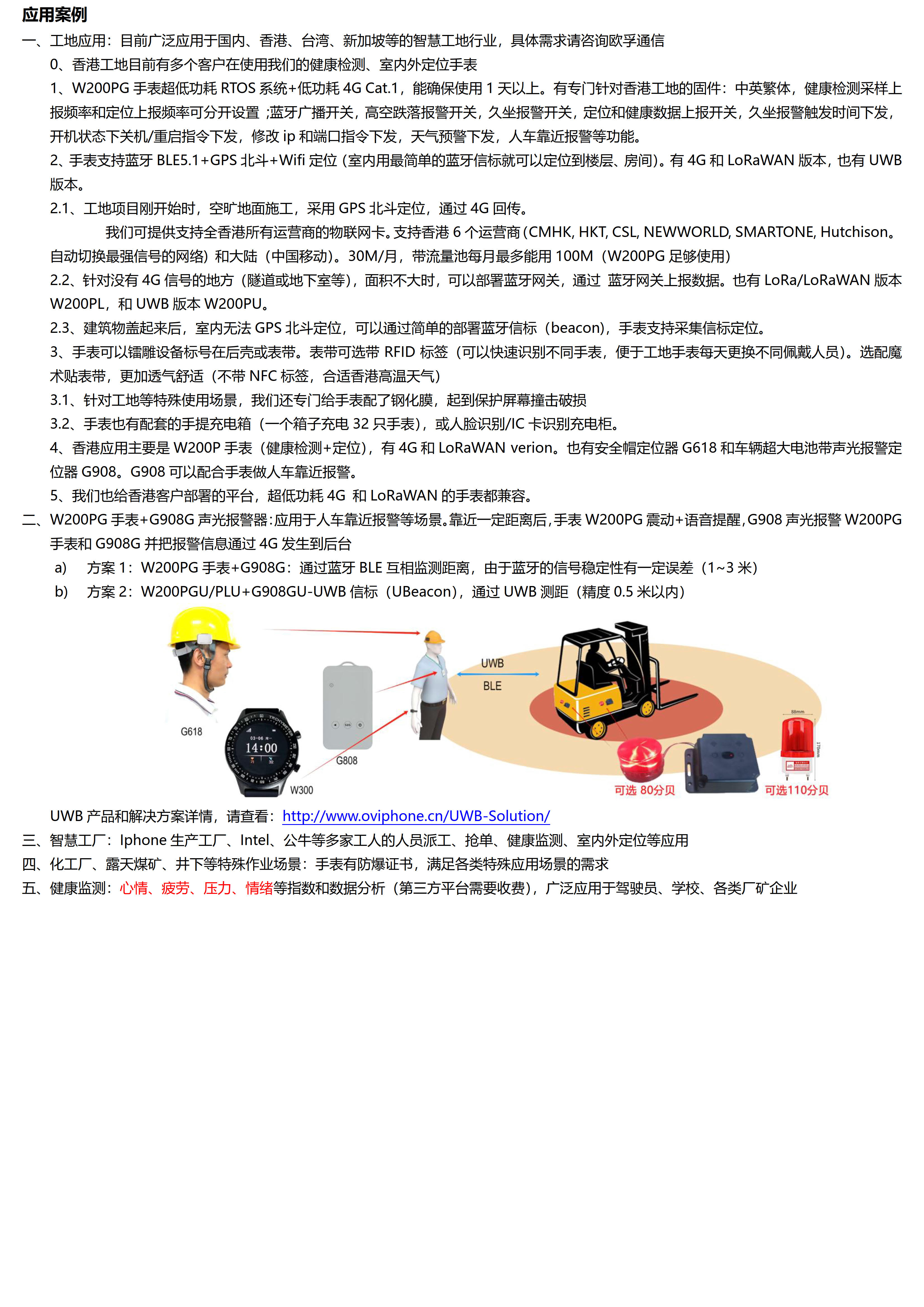 W200PG-4G+BLE+GPS北斗+Wifi 定位健康手表_5.jpg