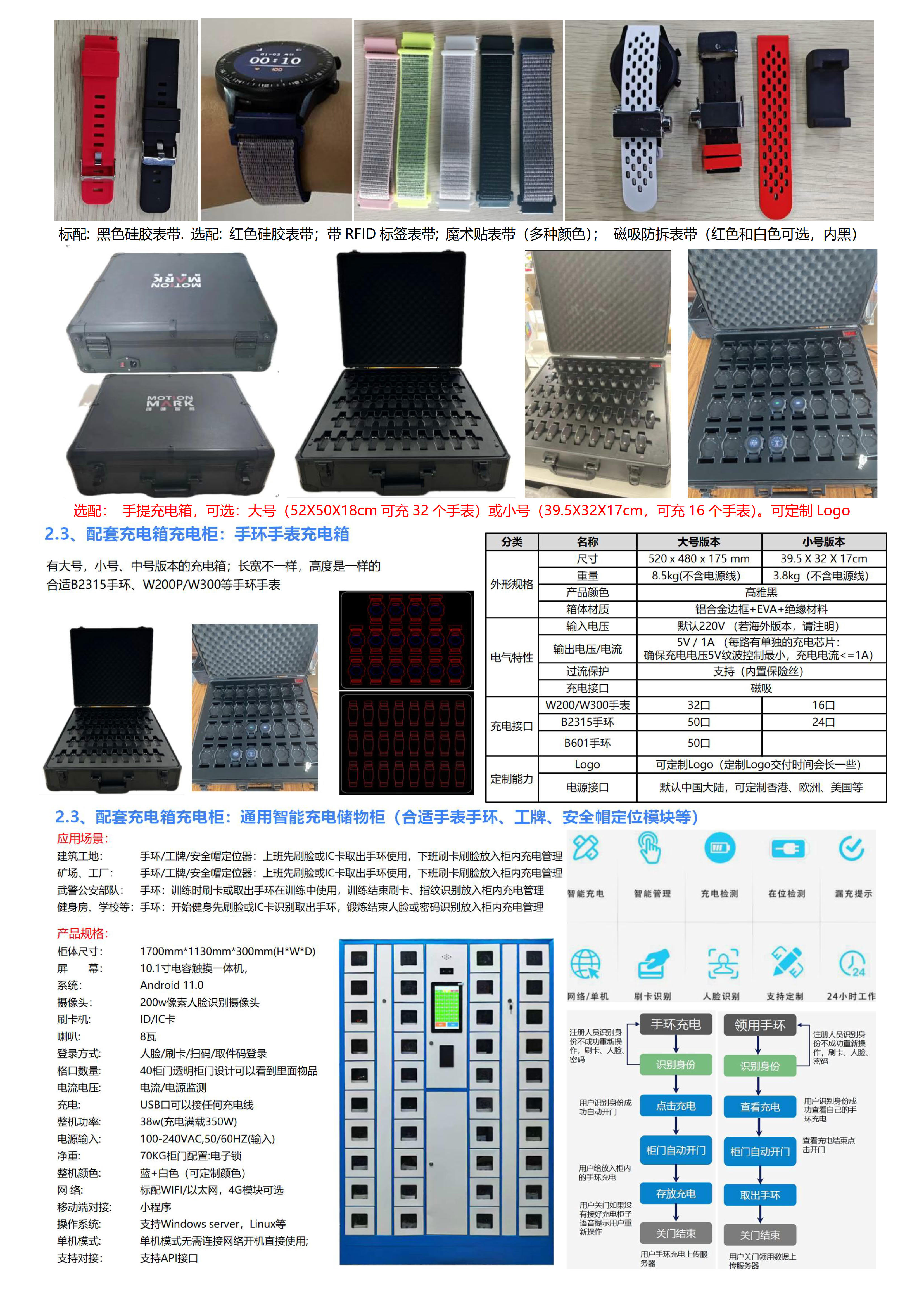 W300G-4G Cat.1+BLE+GPS北斗 大电池580mAh 超薄全圆触摸屏定位手表_3.jpg
