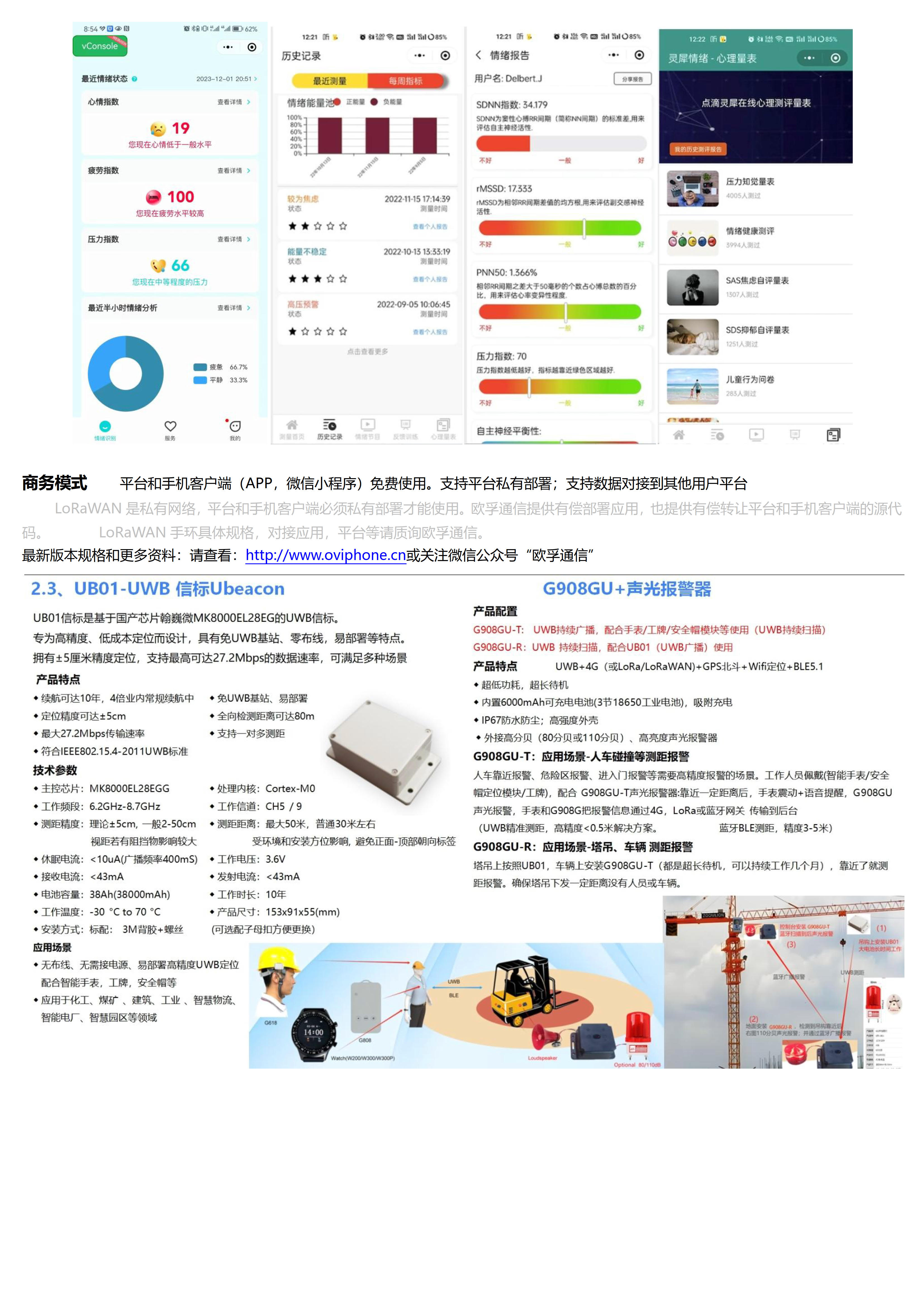 W300GU-UWB+4G Cat.1+BLE+GPS北斗 大电池580mAh 超薄全圆触摸屏定位手表_6.jpg