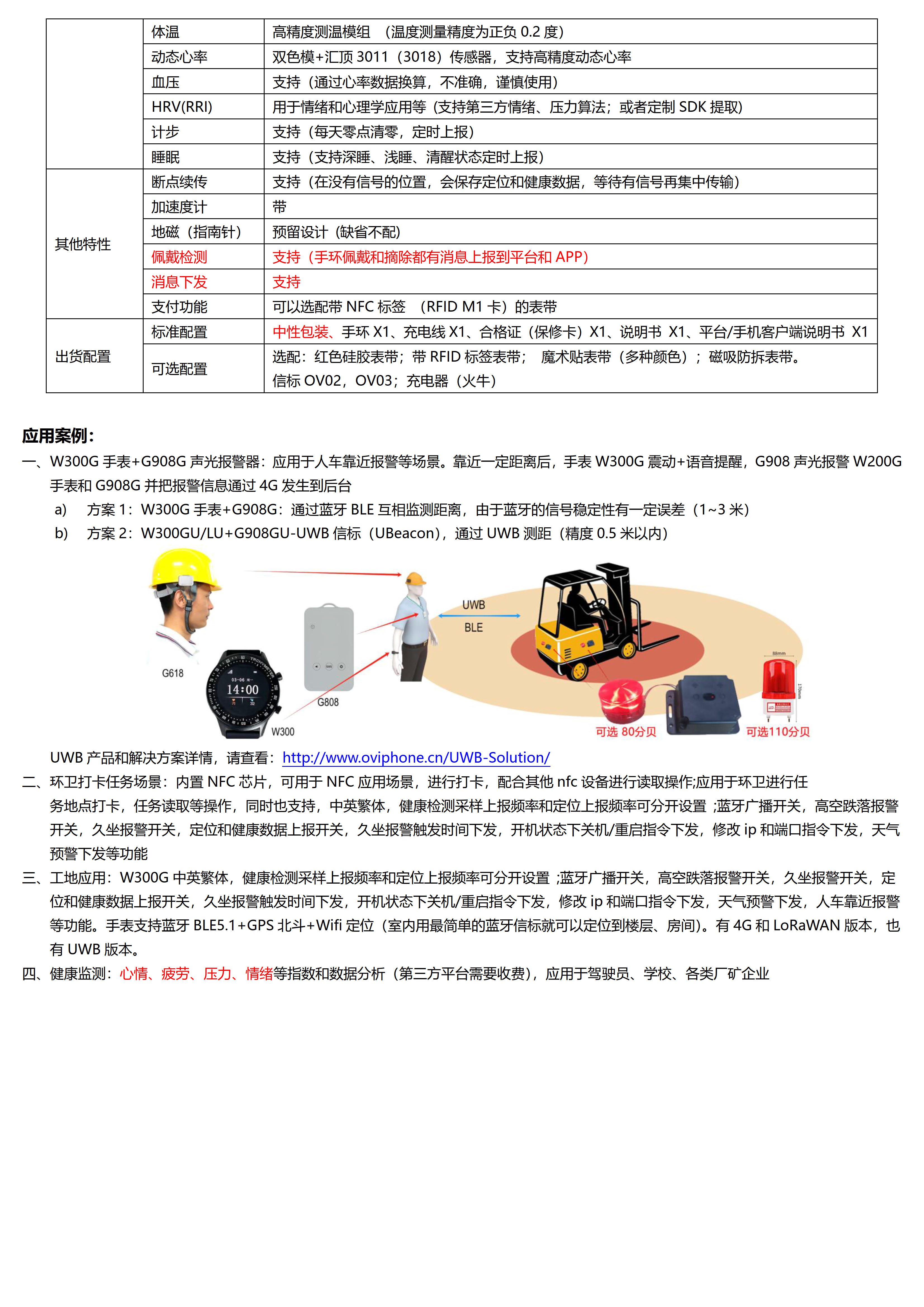 W300GU-UWB+4G Cat.1+BLE+GPS北斗 大电池580mAh 超薄全圆触摸屏定位手表_5.jpg