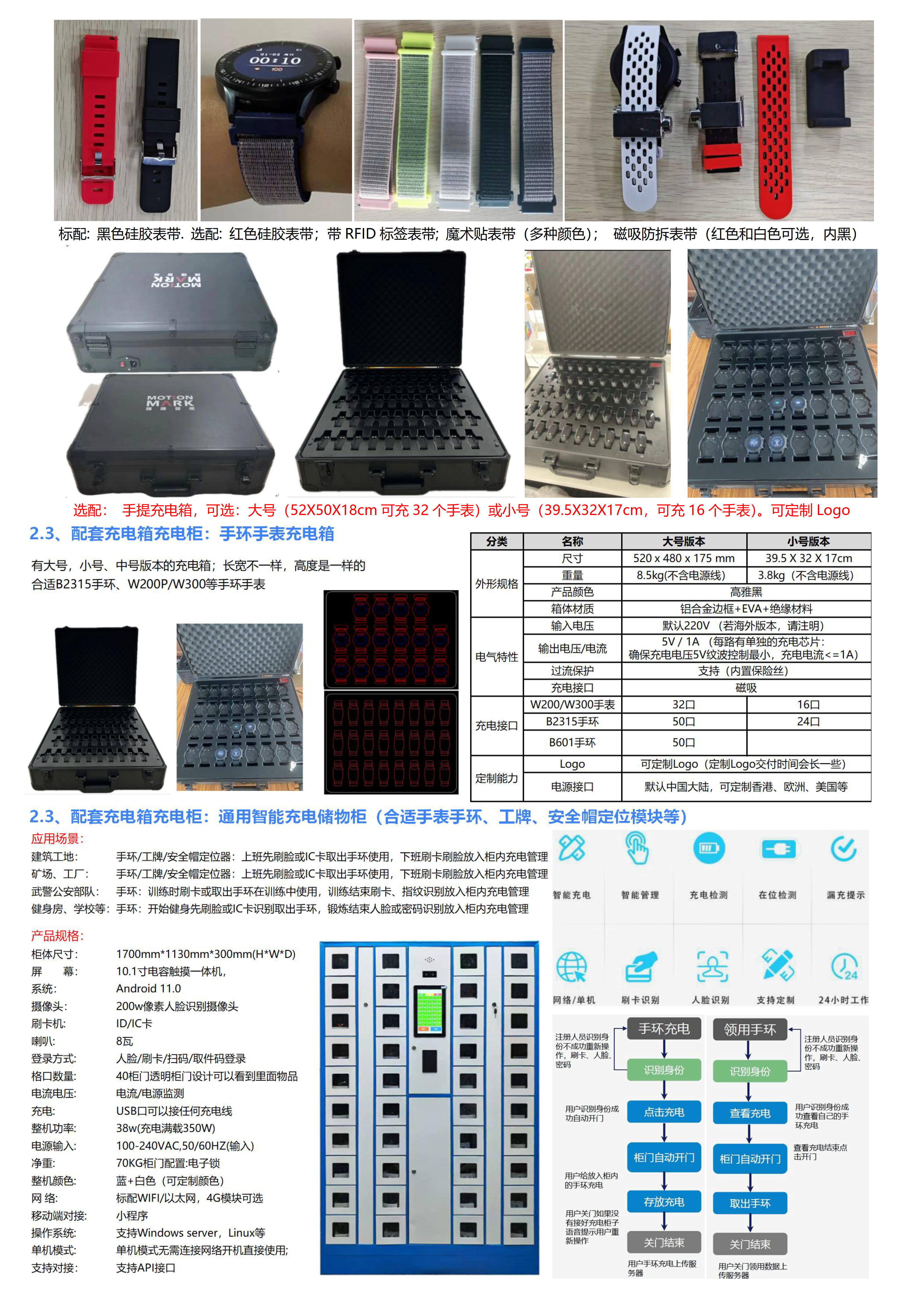 W300GU-UWB+4G Cat.1+BLE+GPS北斗 大电池580mAh 超薄全圆触摸屏定位手表_3.jpg