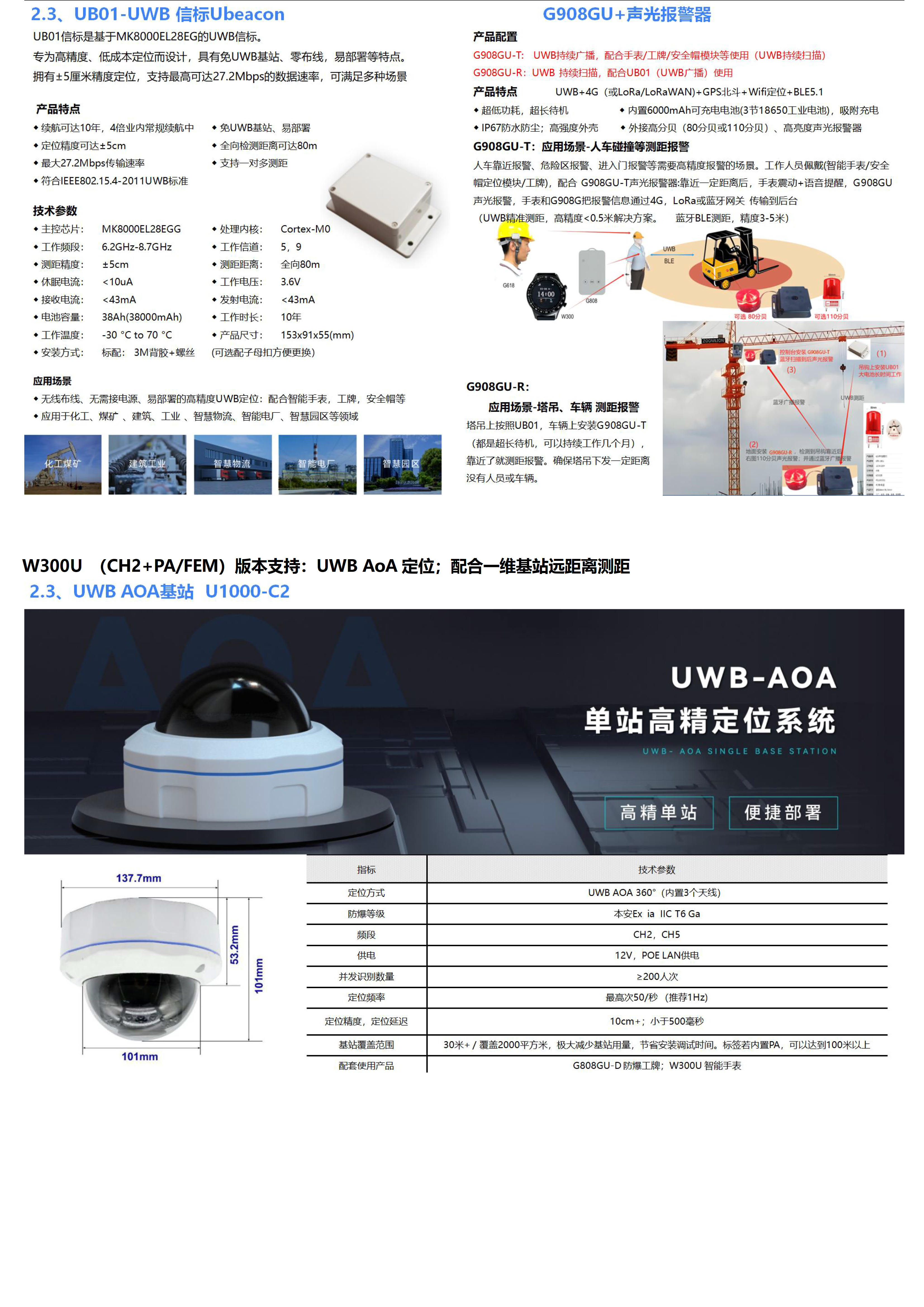  全圆触摸屏定位手表_17.jpg