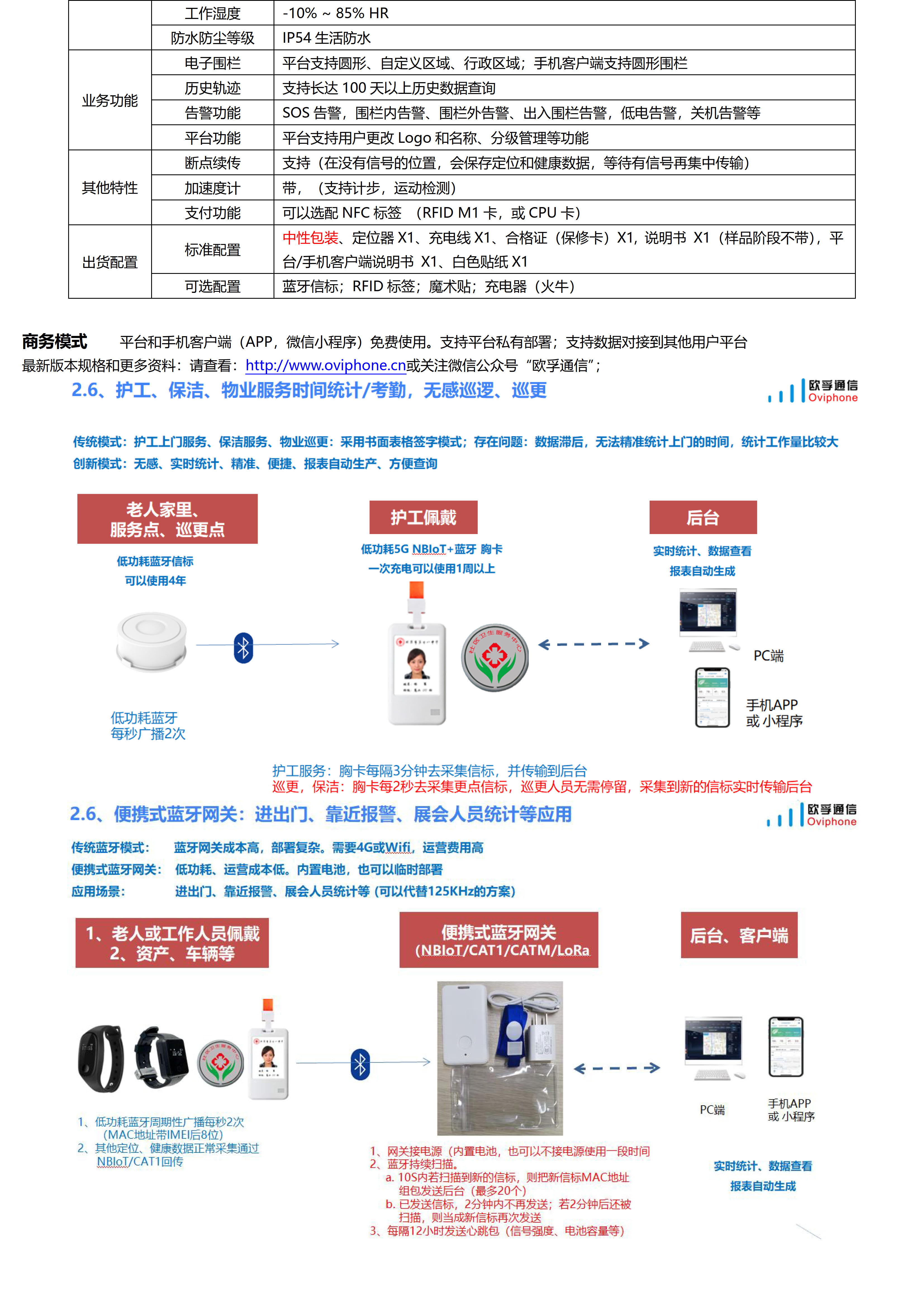 巡更器）_3.jpg