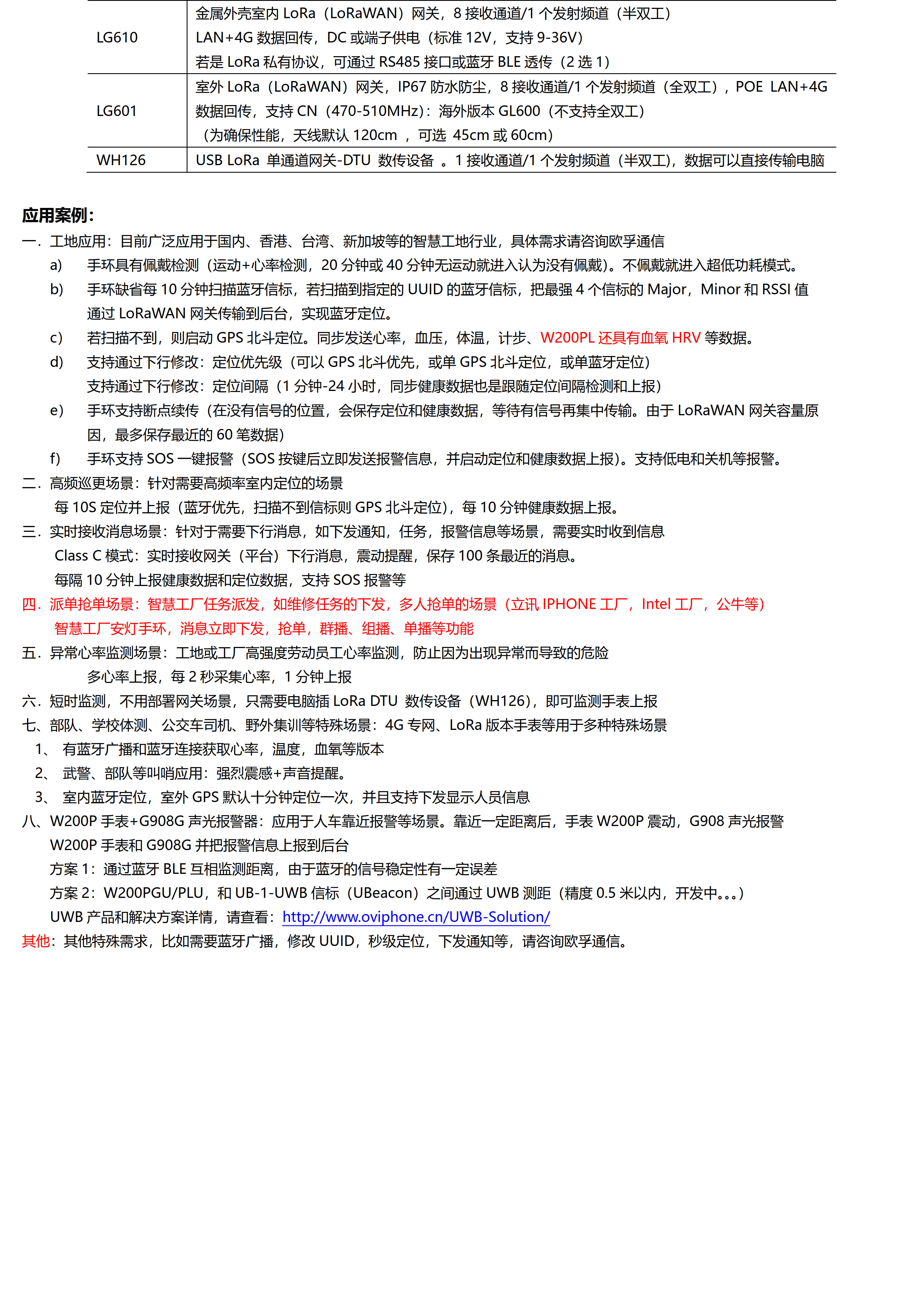 W200PL-LoRa+BLE+GPS北斗 室内外定位健康手表_5.jpg