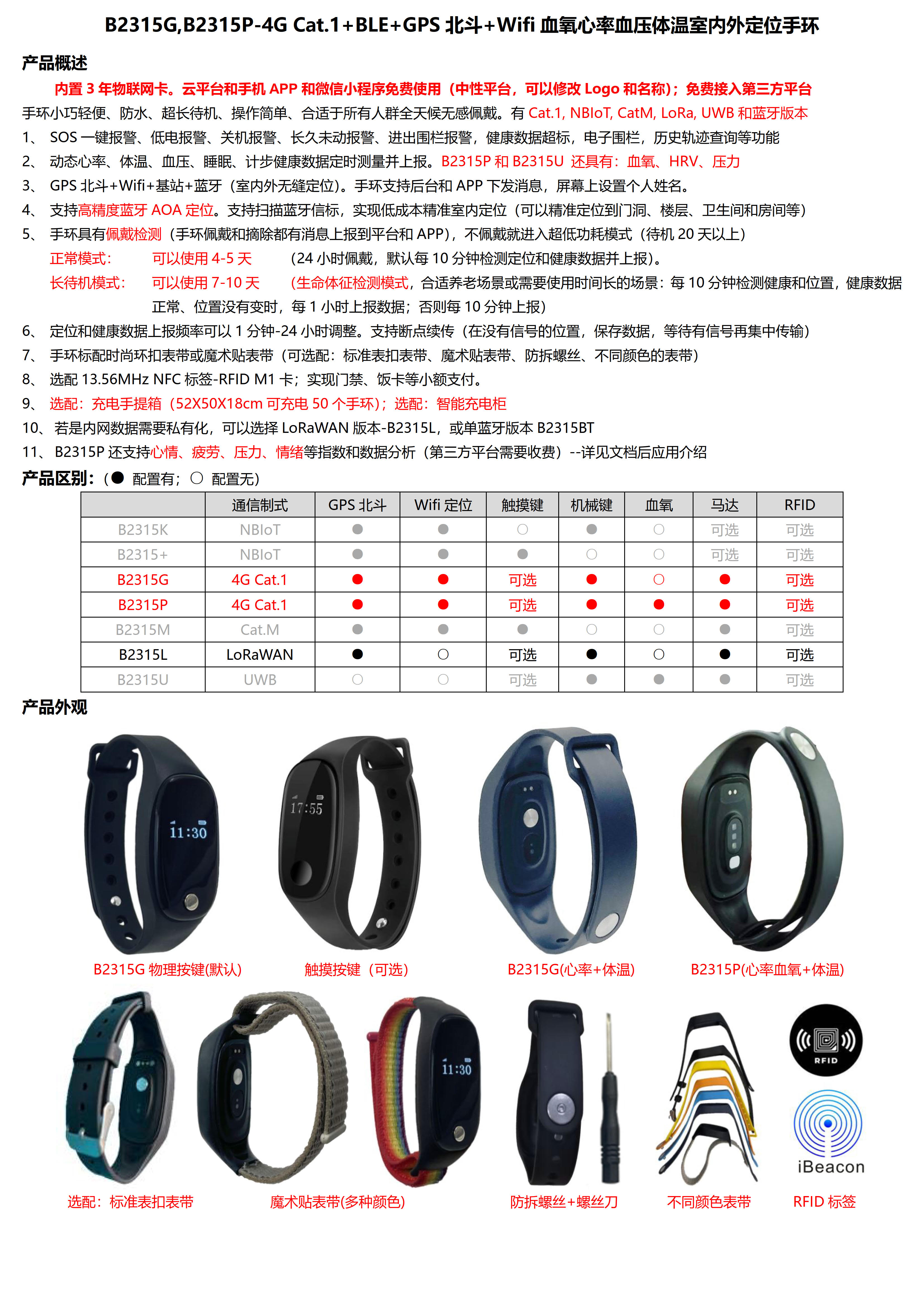 B2315G-B2315P-4G Cat.1+BLE+GPS北斗 血氧心率血压体温定位手环_1.jpg