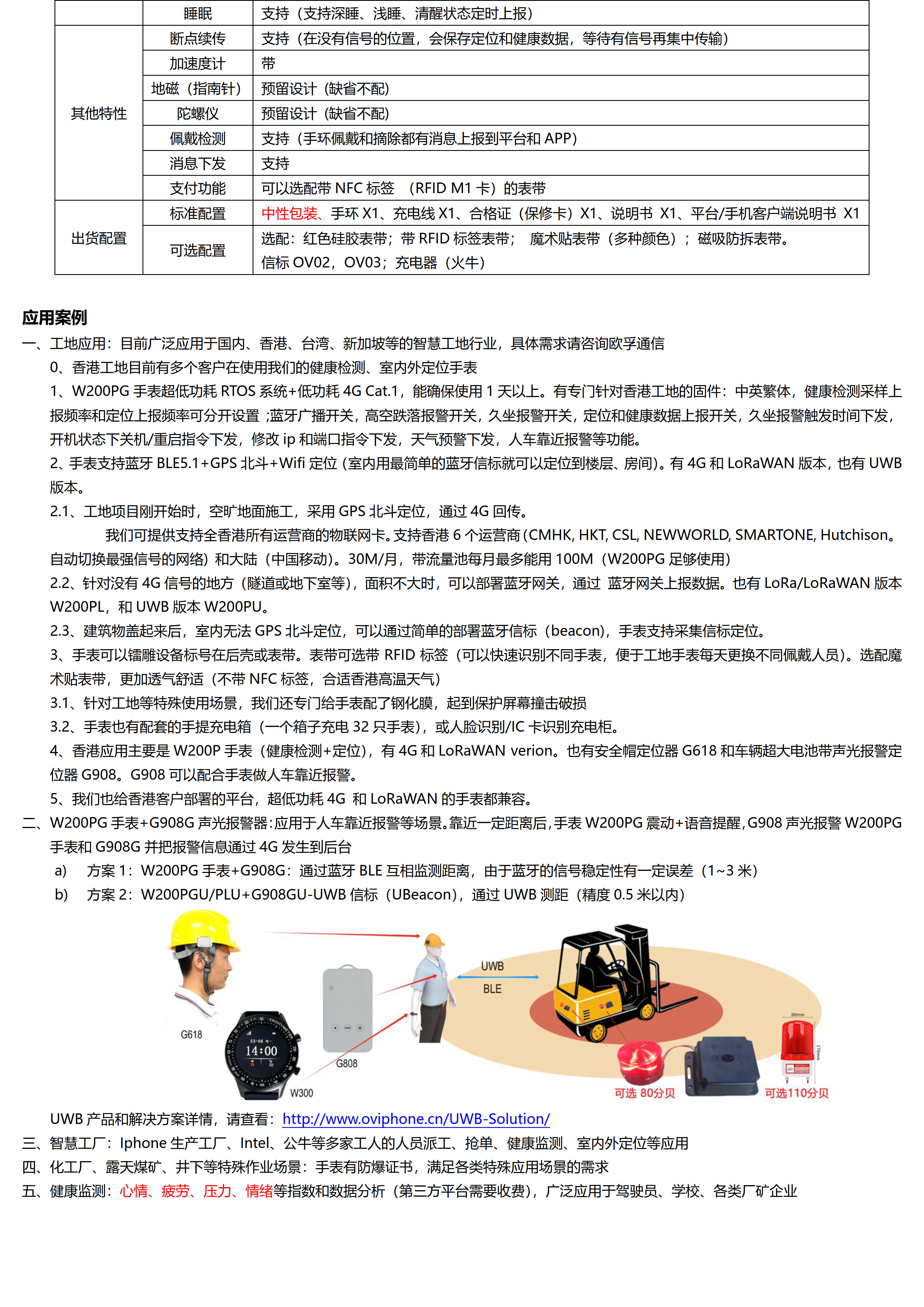 W200PG-4G+BLE+GPS北斗+Wifi 定位健康手表_5.jpg