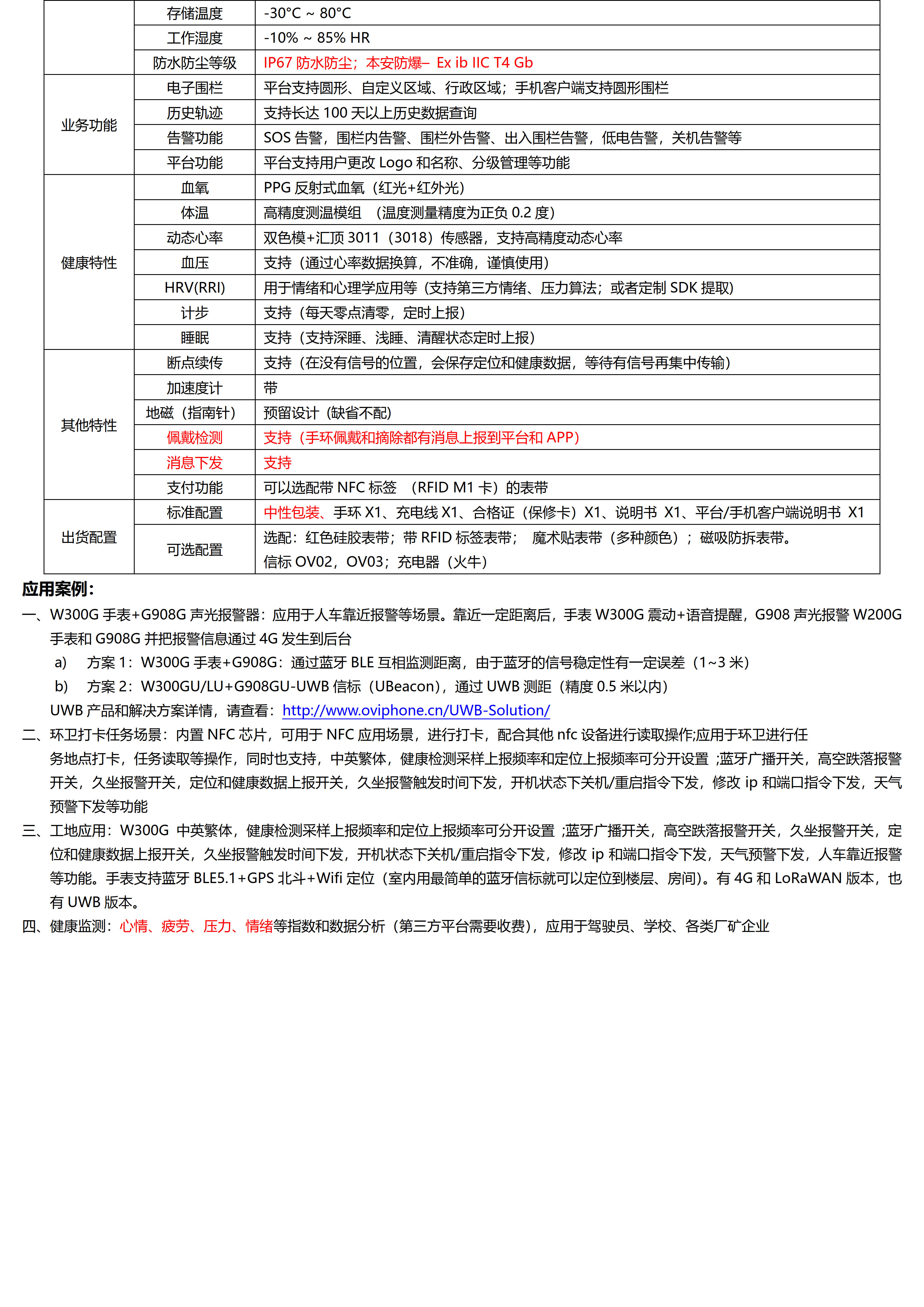 W300PW-(2.4G+5.8G)Wifi数传 +BLE-超大电池760mhA 全圆触摸屏定位手表_05.jpg