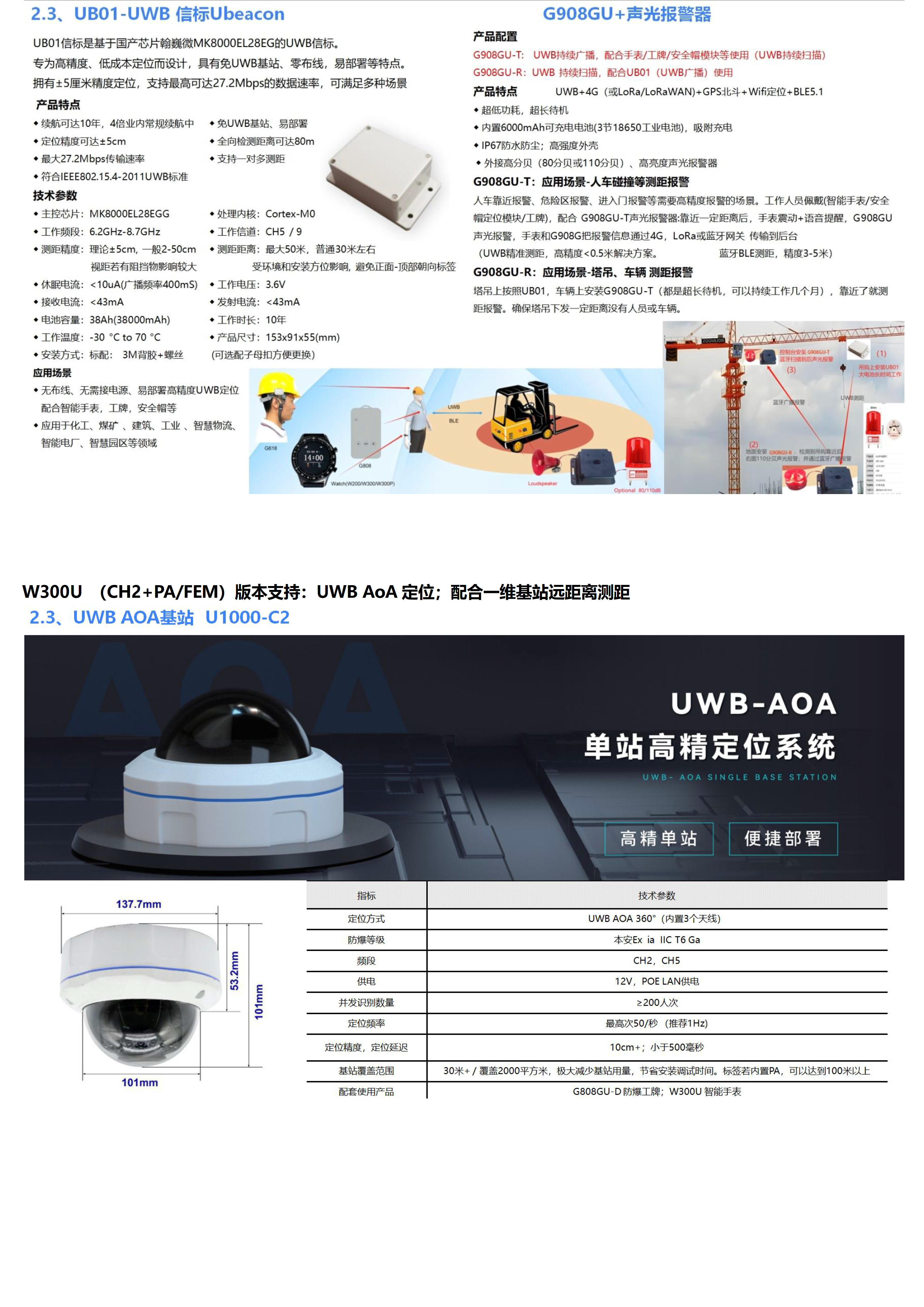 W300PGL-4G+LoRaWAN+BLE+GPS北斗 超大电池760mhA 全圆触摸屏定位手表_09.jpg