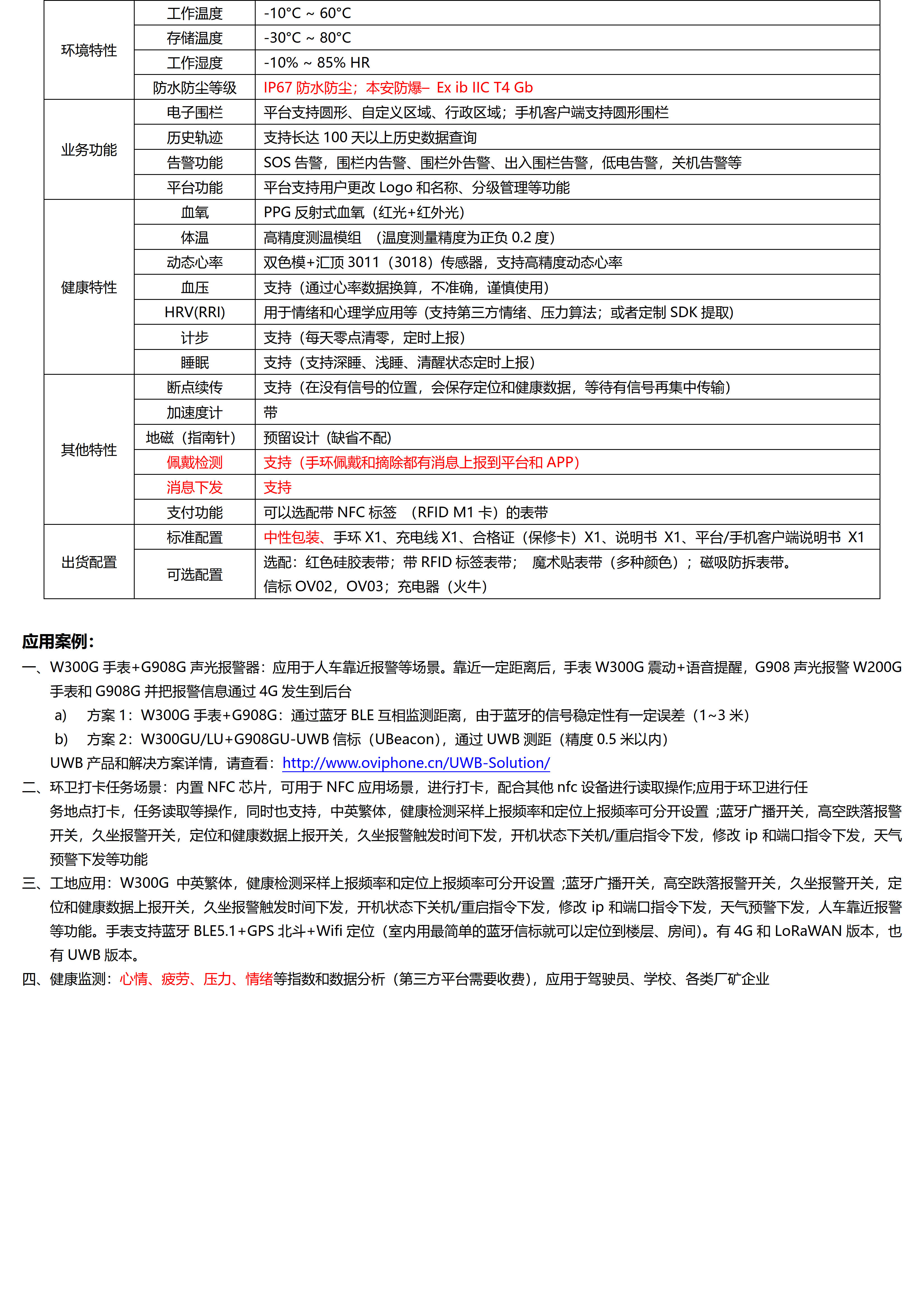 W300PGW-Wifi数传(2.4G+5.8G) +4G Cat.1+BLE+GPS北斗 超大电池760mhA 全圆触摸屏定位手表_16.jpg