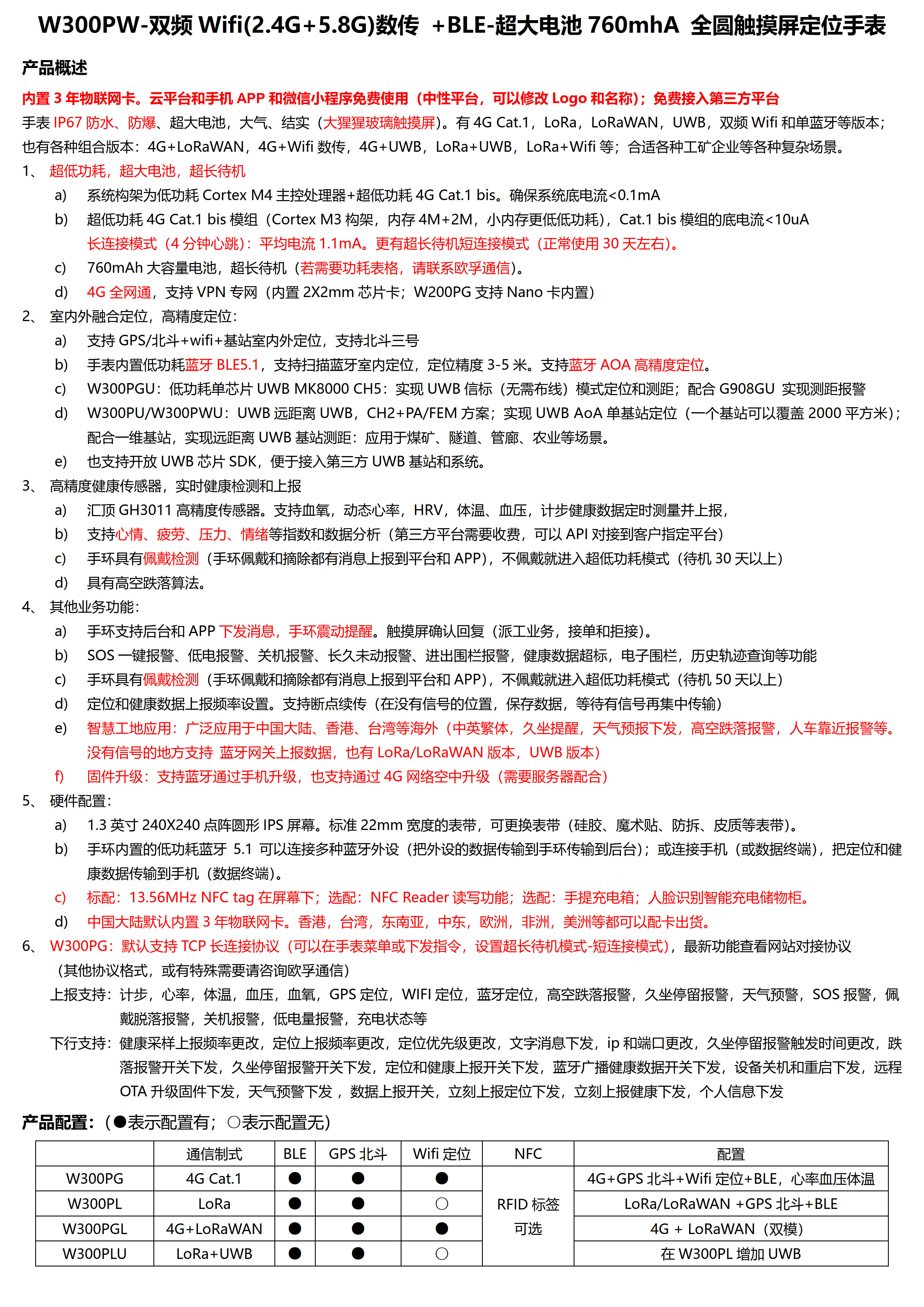 W300PW-双频Wifi(2.4G+5.8G)数传 +BLE-超大电池760mhA 全圆触摸屏定位手表_01.jpg