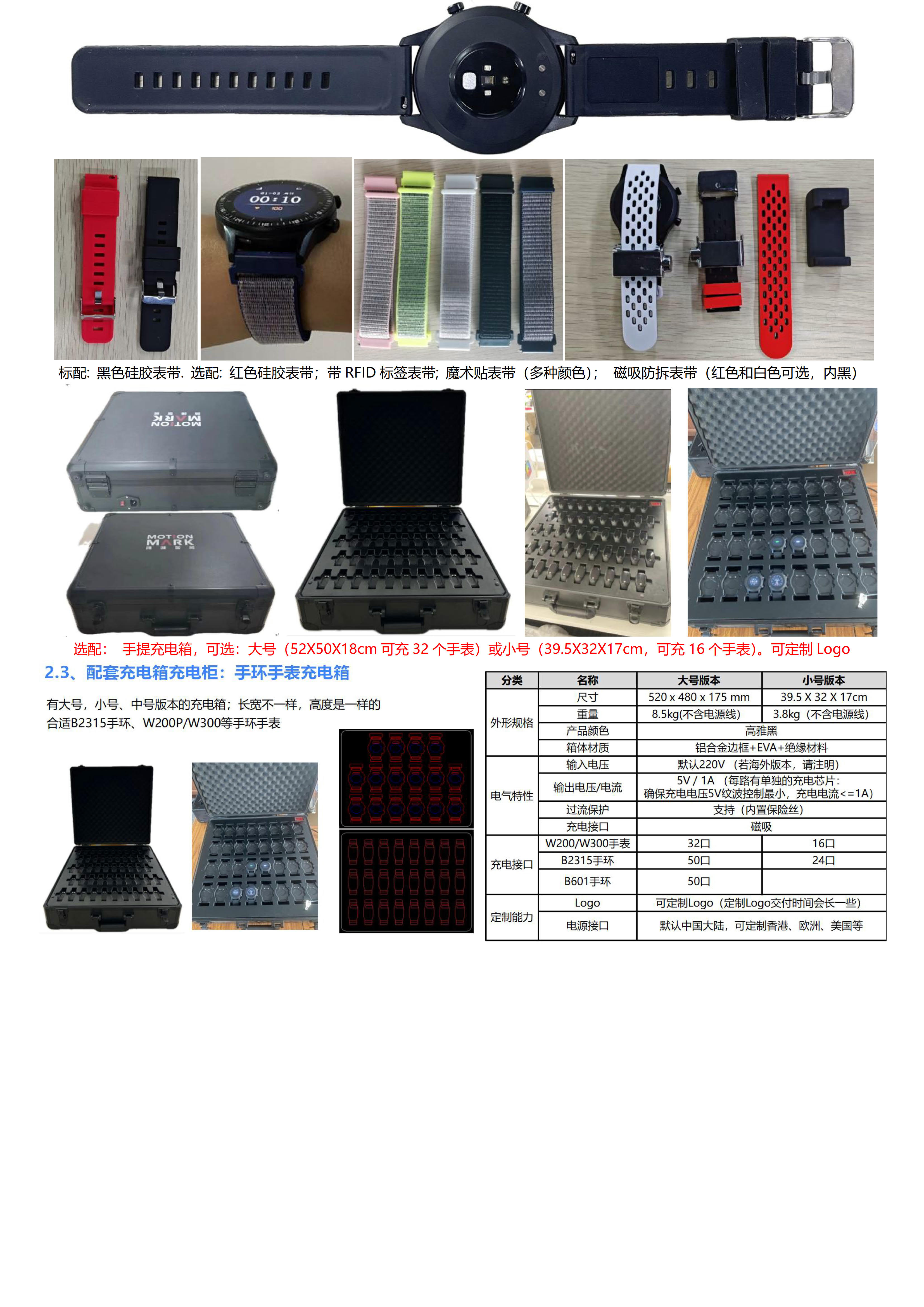W300PL-LoRa-LoRaWAN+BLE+GPS北斗 超大电池760mhA 全圆触摸屏定位手表_03.jpg