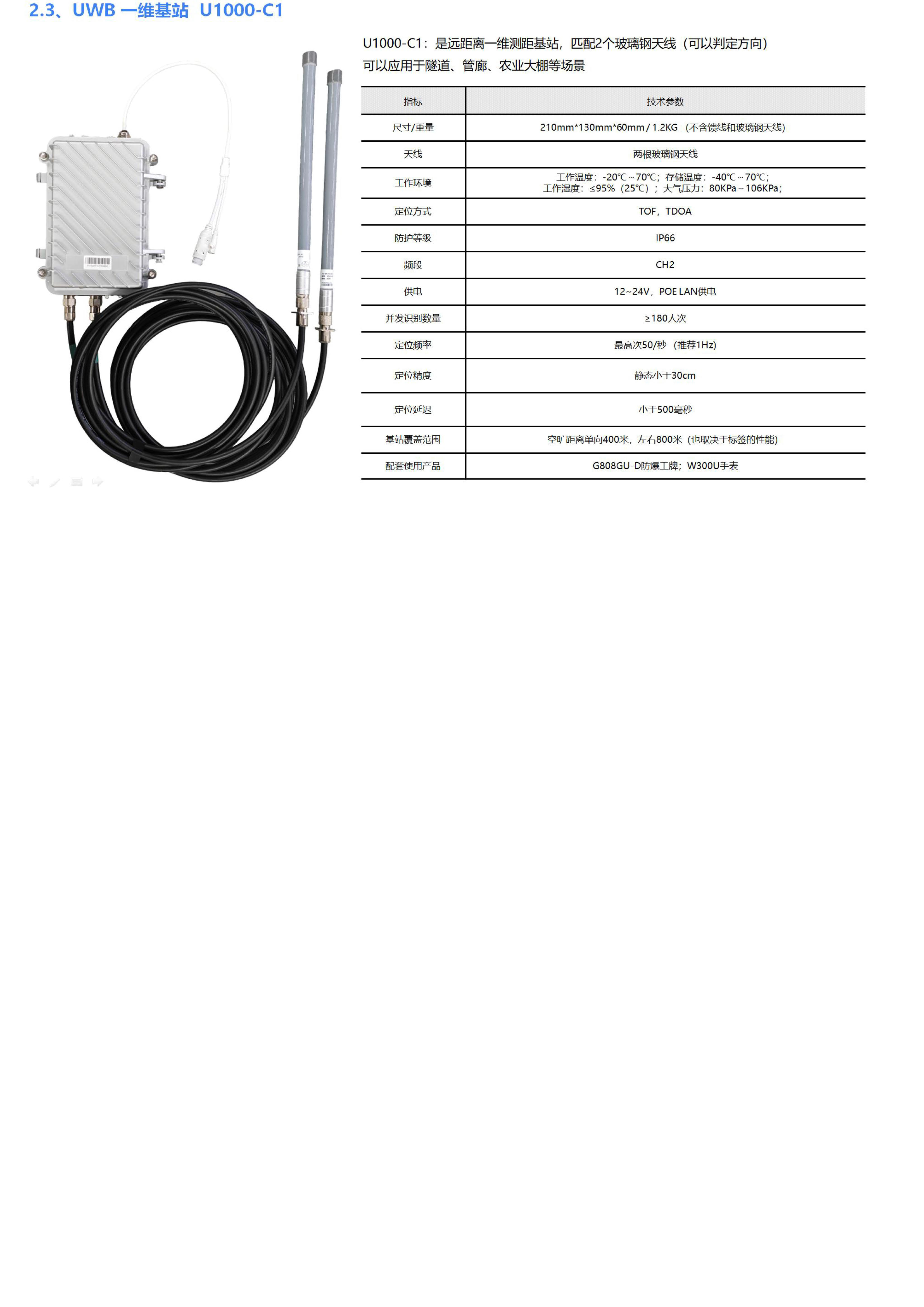 W300PL-LoRa-LoRaWAN+BLE+GPS北斗 超大电池760mhA 全圆触摸屏定位手表_10.jpg