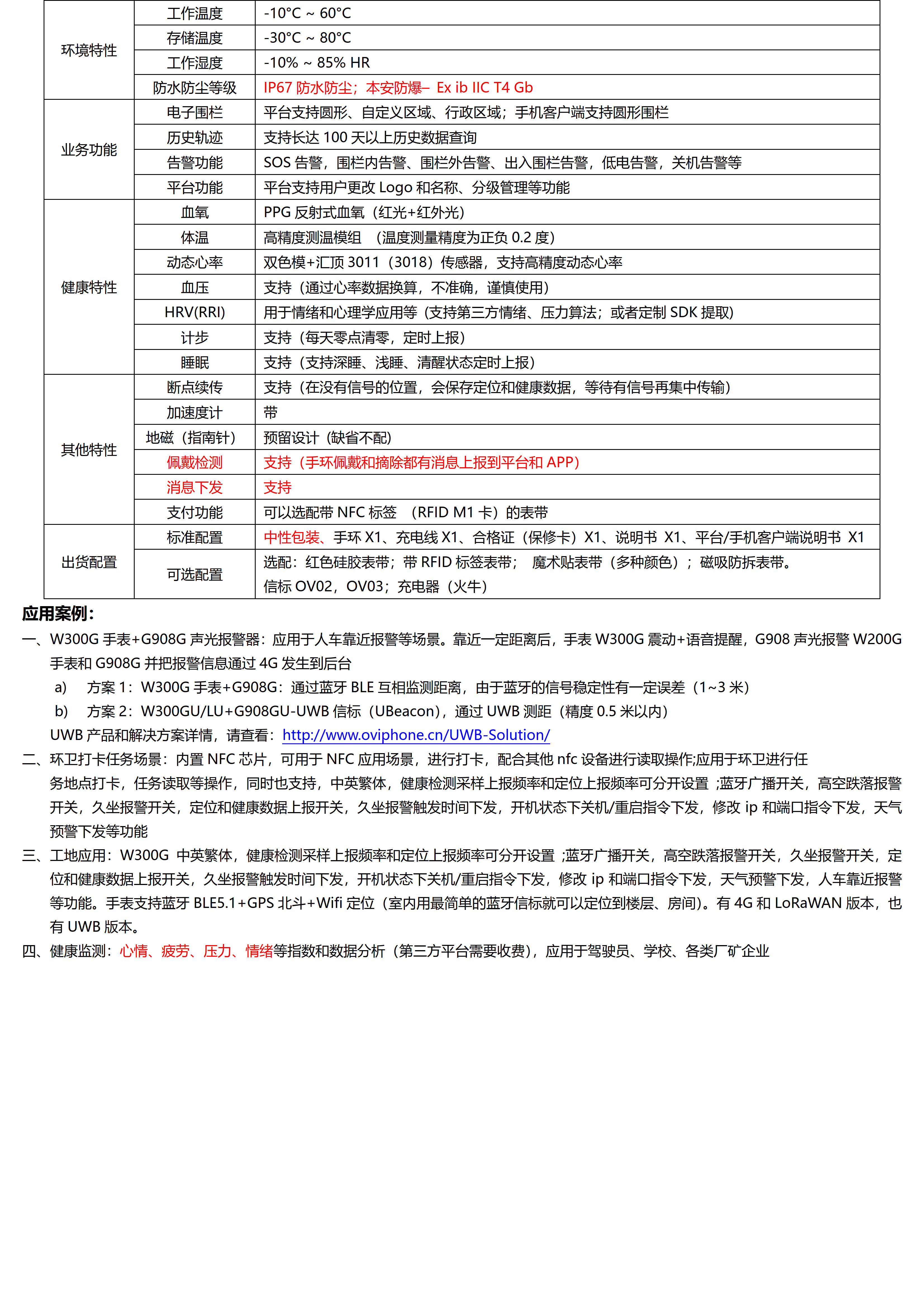 W300PLU-UWB+LoRa-LoRaWAN+BLE+GPS北斗 超大电池760mhA 全圆触摸屏定位手表_06.jpg