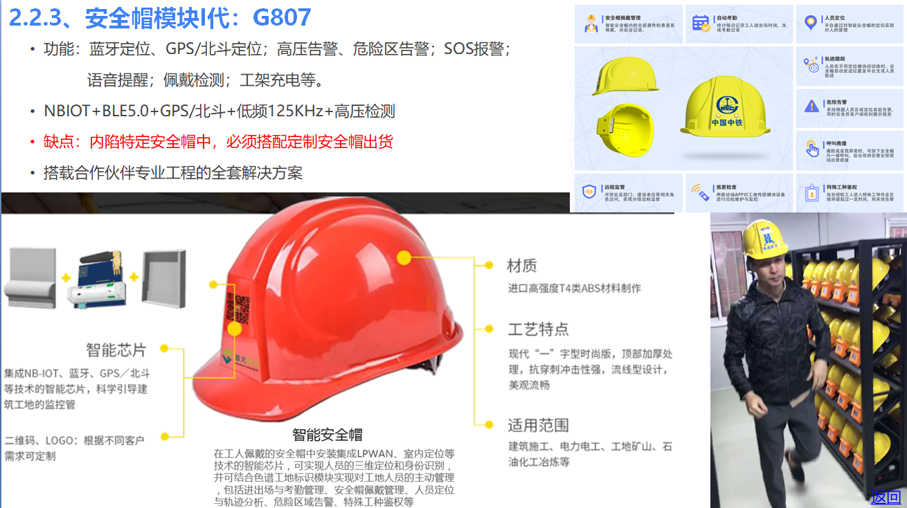 G807 一体化安全帽模块（I代）(图1)